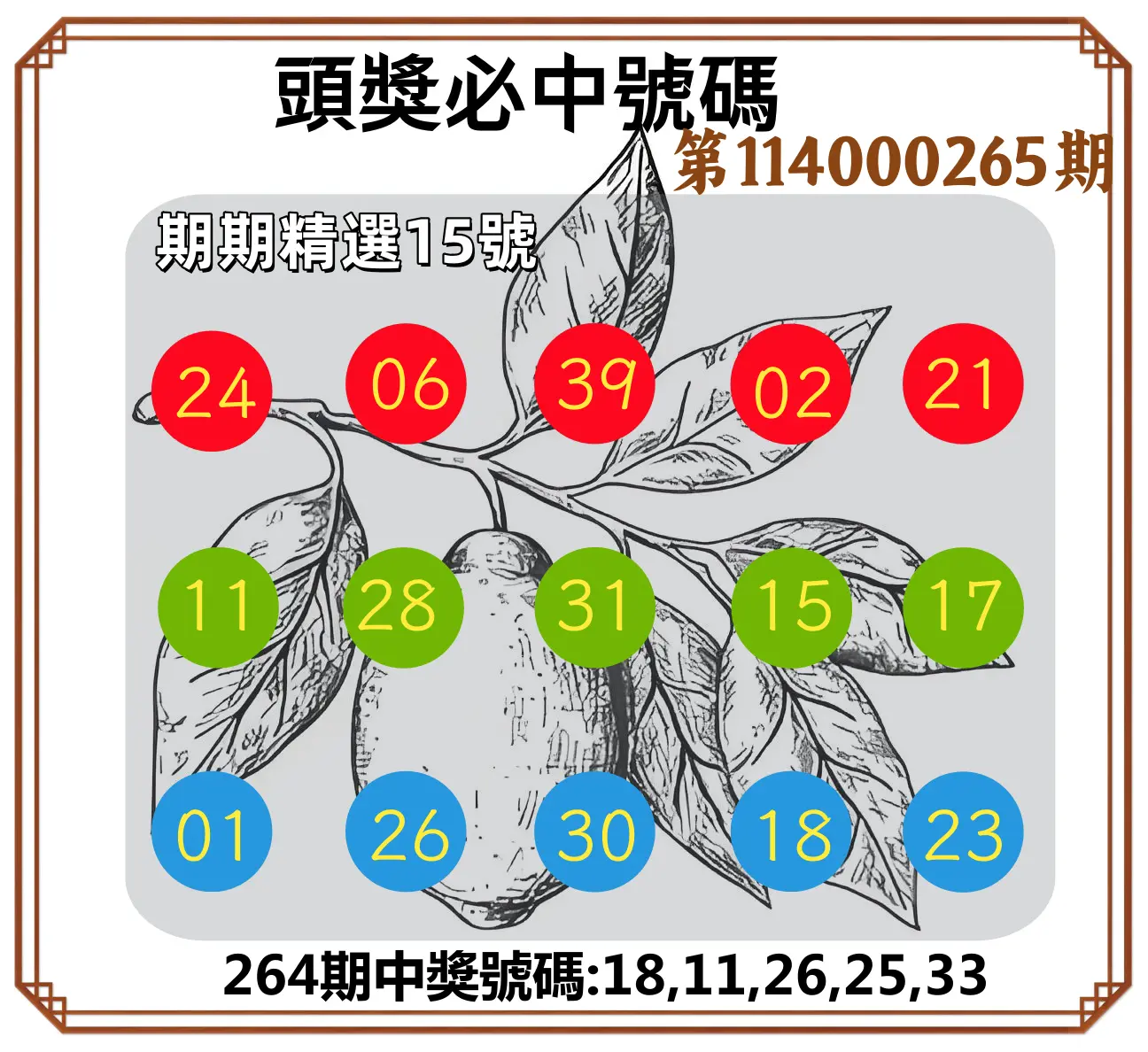 今彩539第114000265期(11/01)頭獎號碼