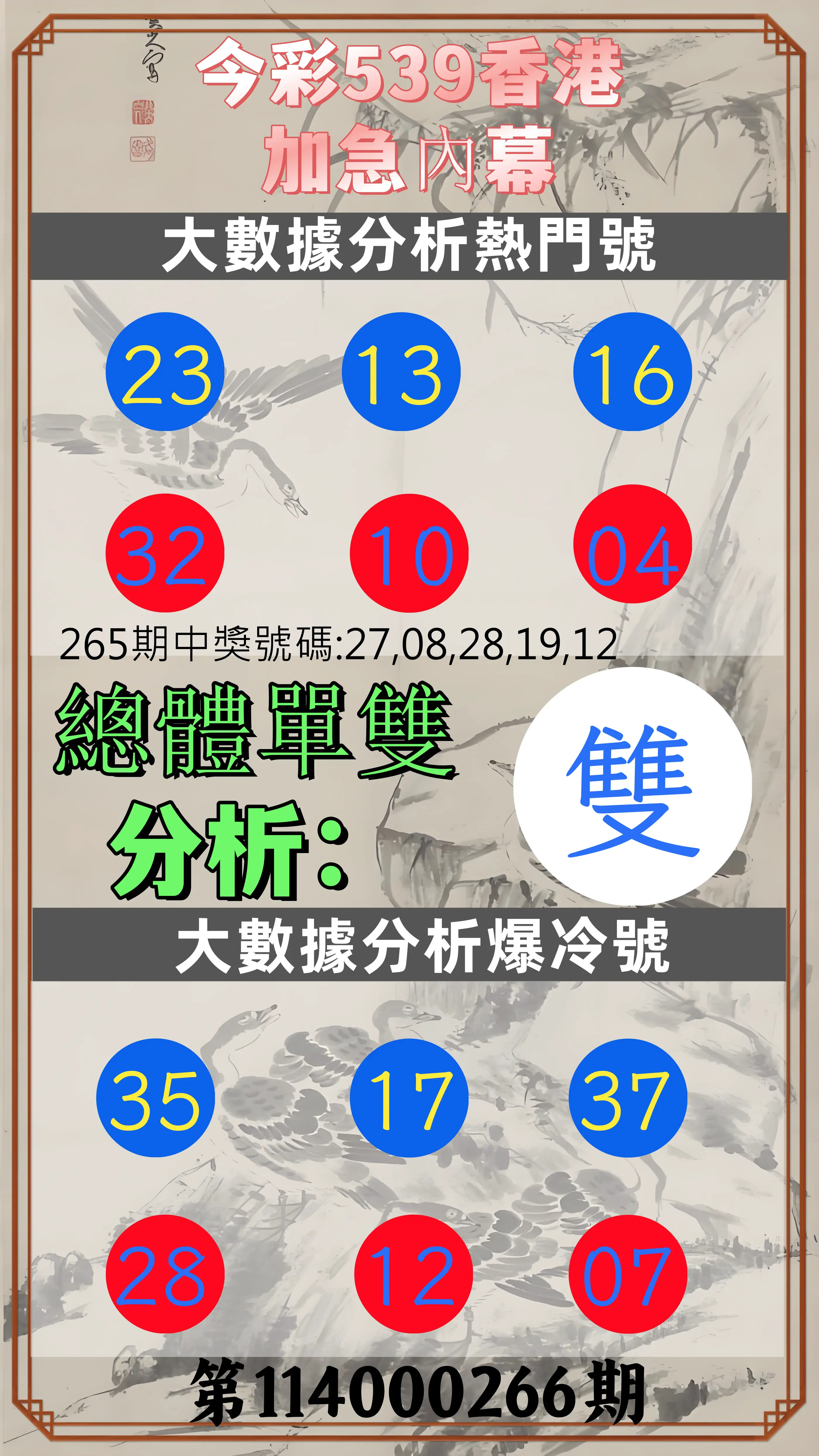 今彩539第114000266期(11/03)今彩539香港加急內幕