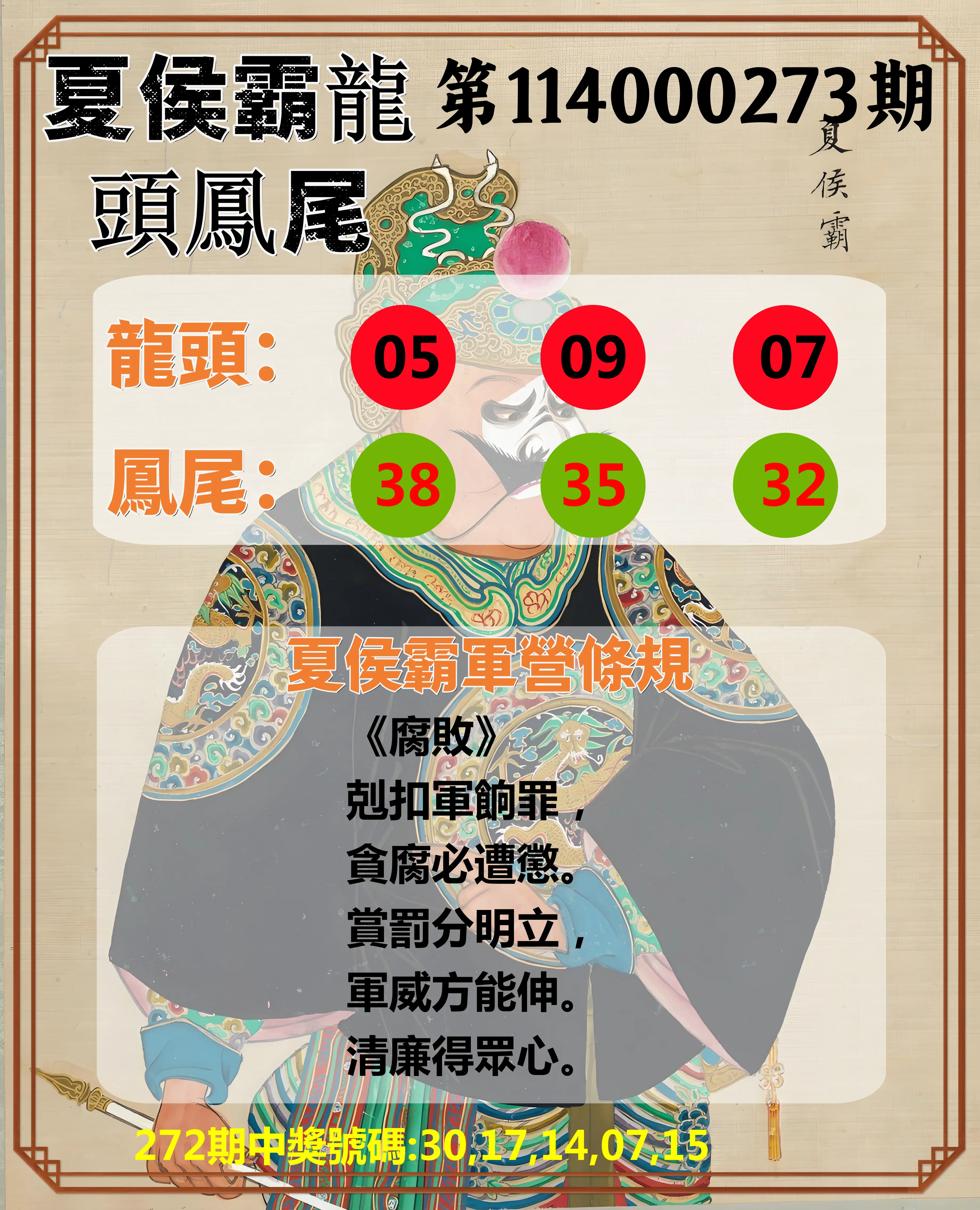 今彩539第114000273期(11/11)夏侯霸龍頭鳳尾