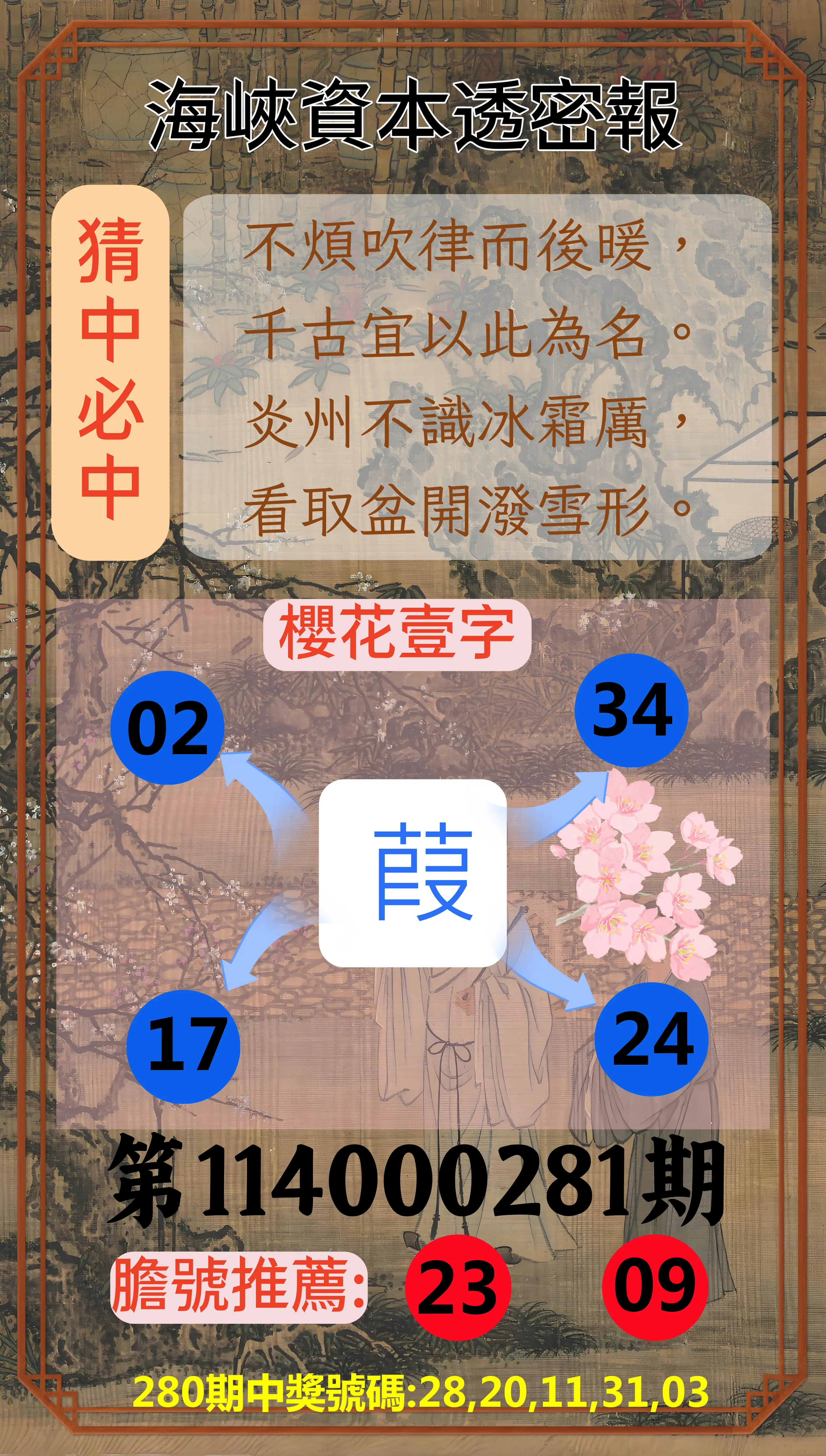 今彩539第114000281期(11/20)海峽資本透密報