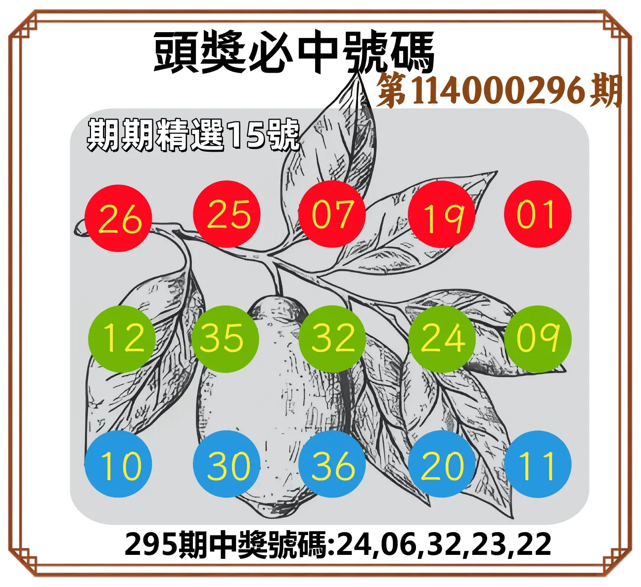 今彩539第114000296期(12/08)頭獎號碼