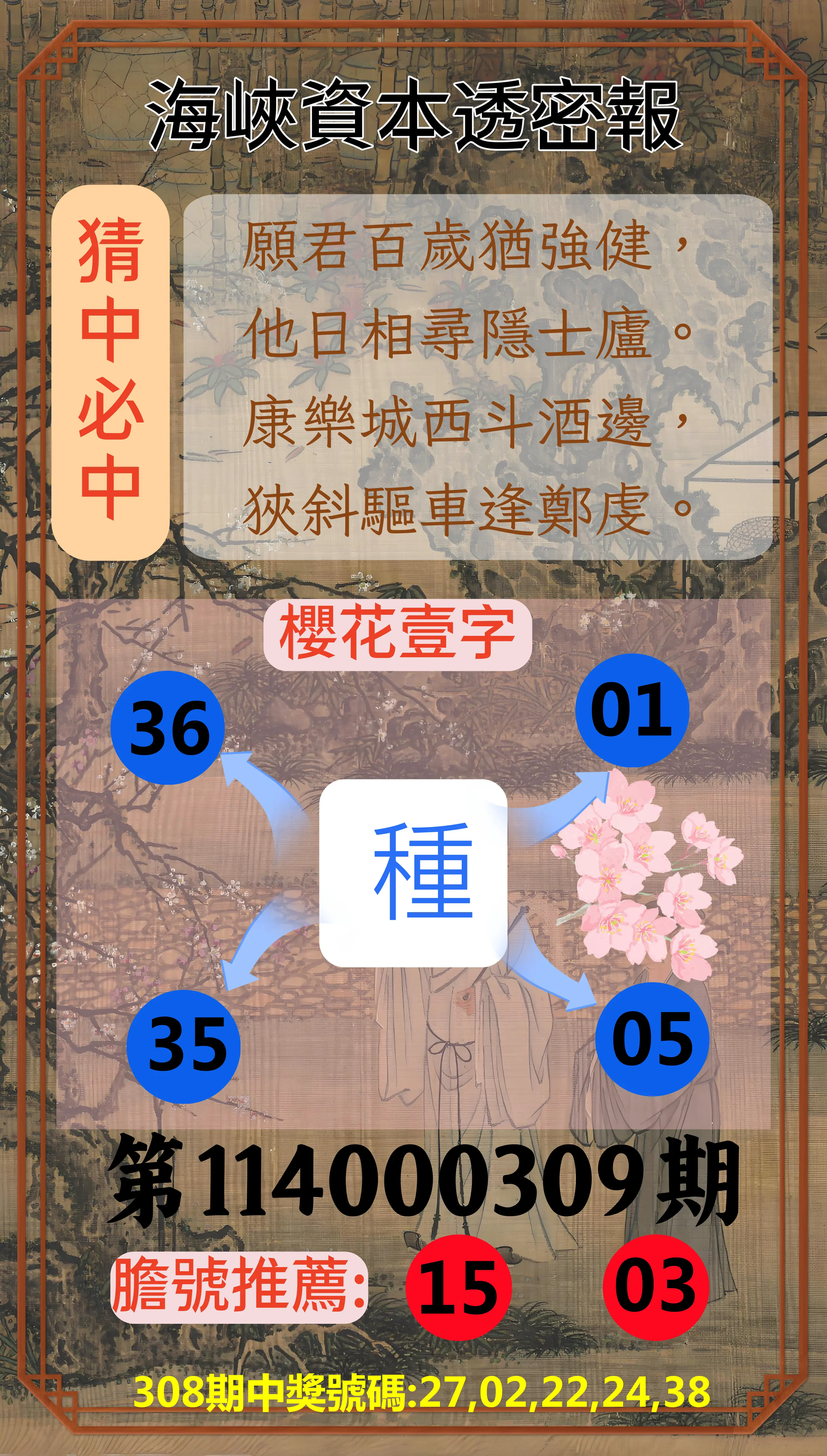 今彩539第114000309期(12/23)海峽資本透密報