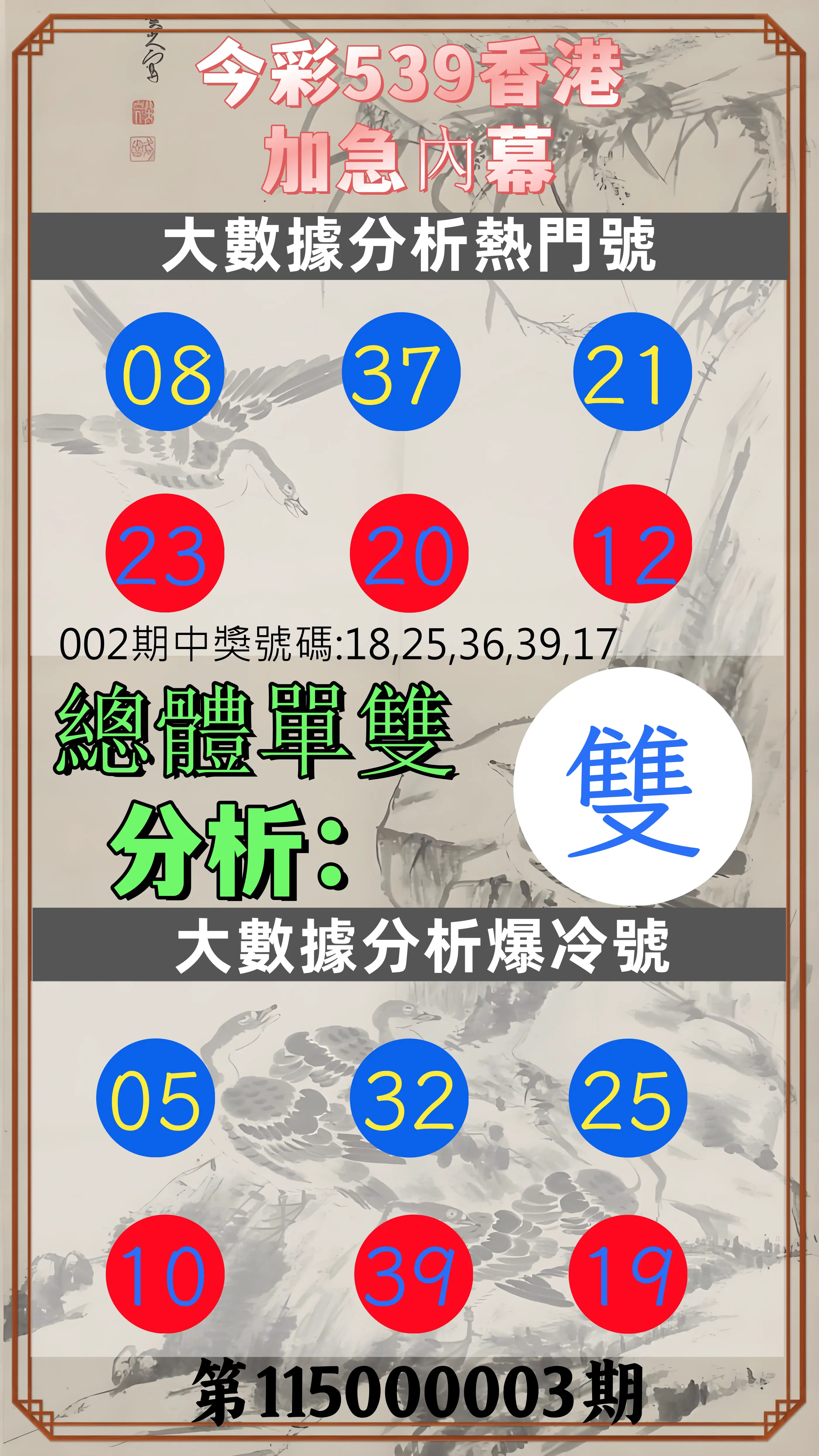 今彩539第115000003期(01/03)今彩539香港加急內幕