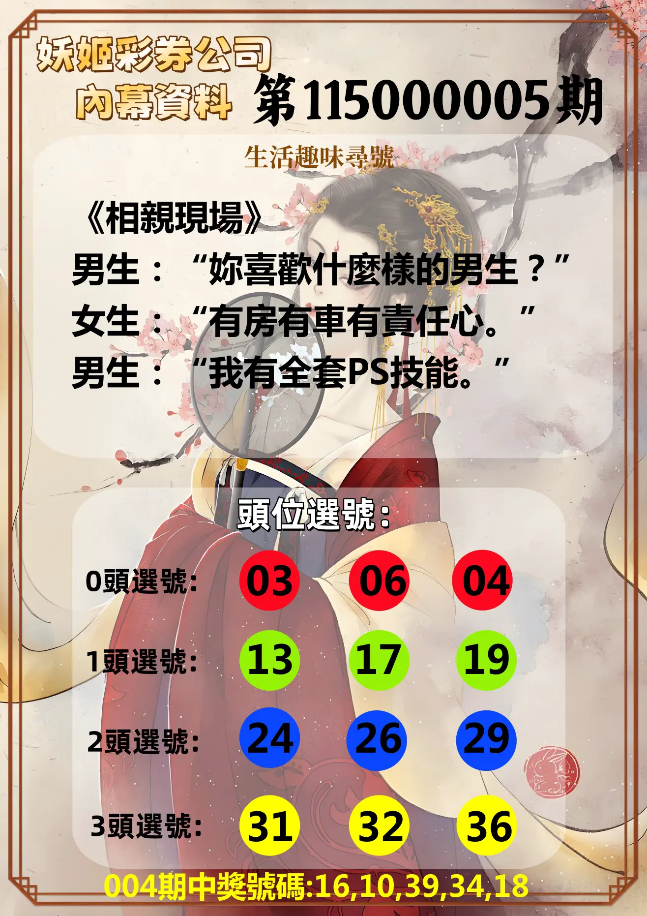 今彩539第115000005期(01/06)妖姬彩券公司內幕資料