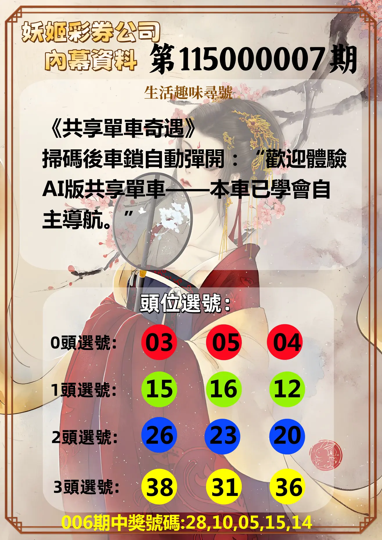 今彩539第115000007期(01/08)妖姬彩券公司內幕資料