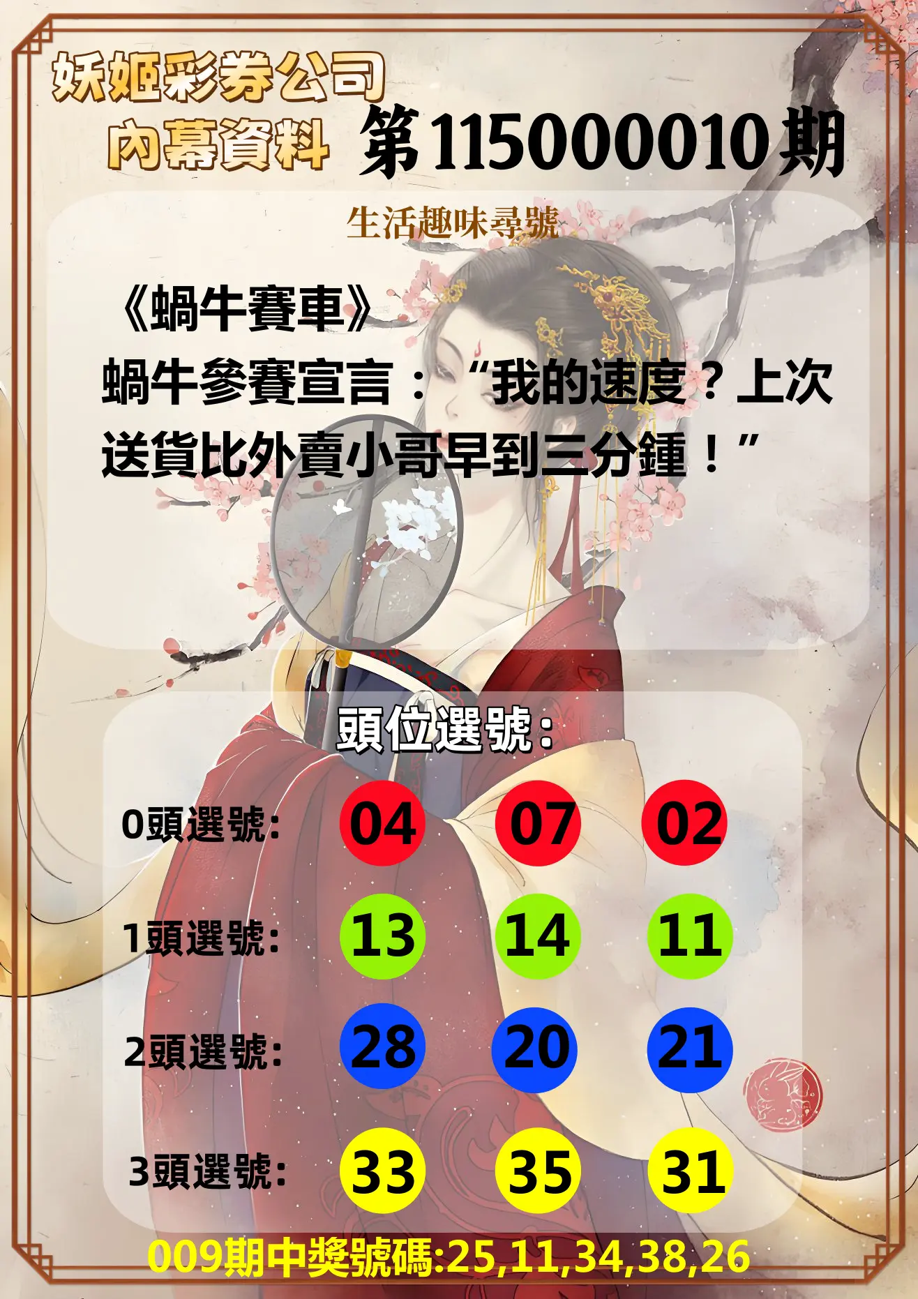 今彩539第115000010期(01/12)妖姬彩券公司內幕資料