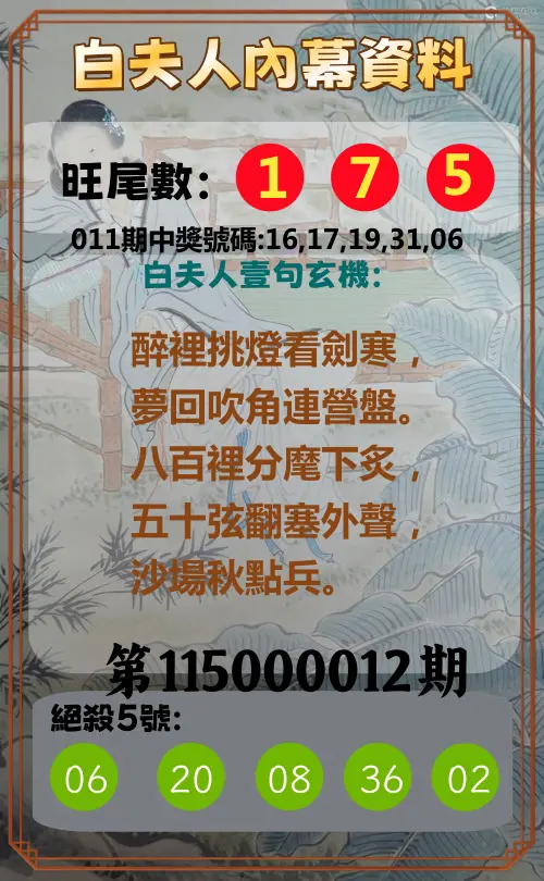 今彩539第115000012期(01/14)白夫人內幕資料