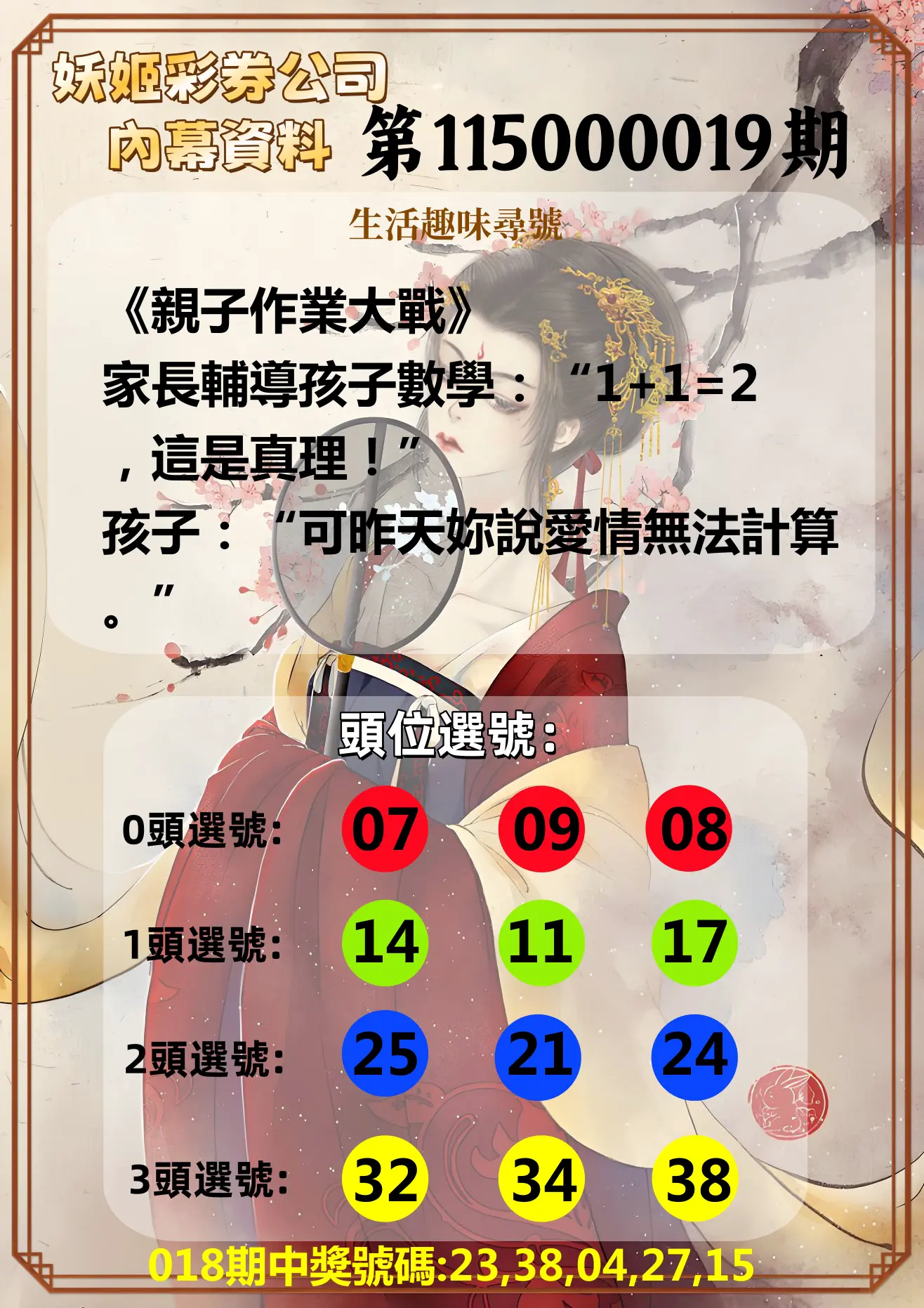 今彩539第115000019期(01/22)妖姬彩券公司內幕資料