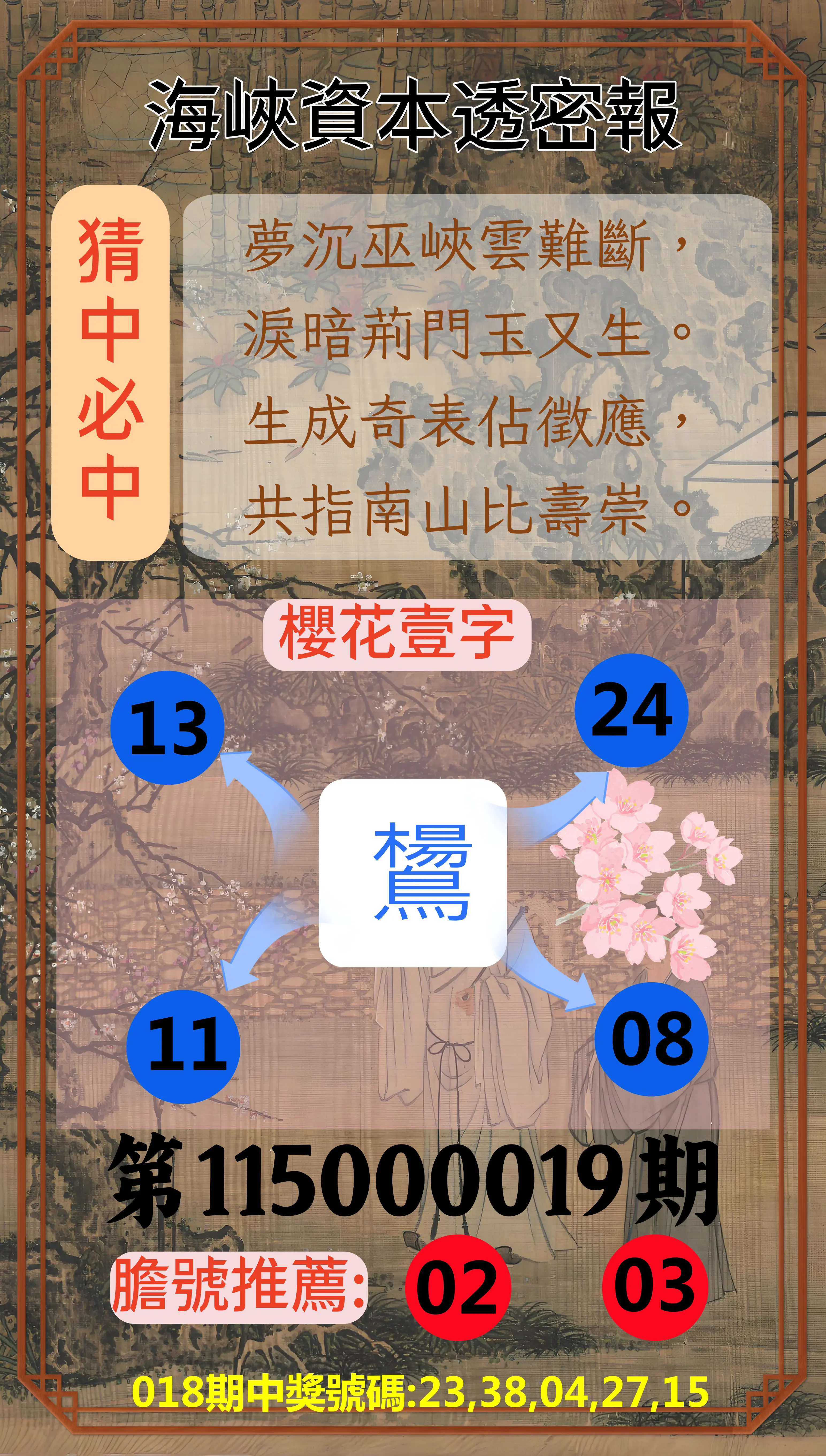 今彩539第115000019期(01/22)海峽資本透密報