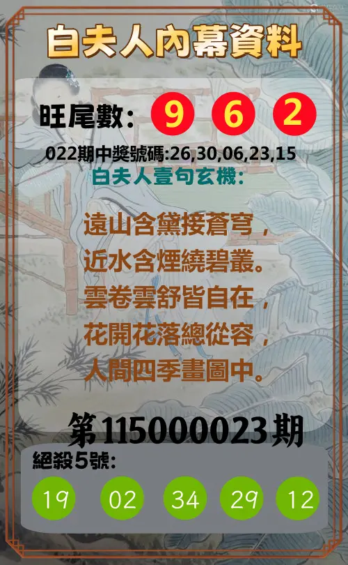 今彩539第115000023期(01/27)白夫人內幕資料