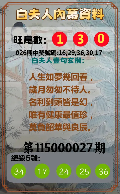 今彩539第115000027期(01/31)白夫人內幕資料