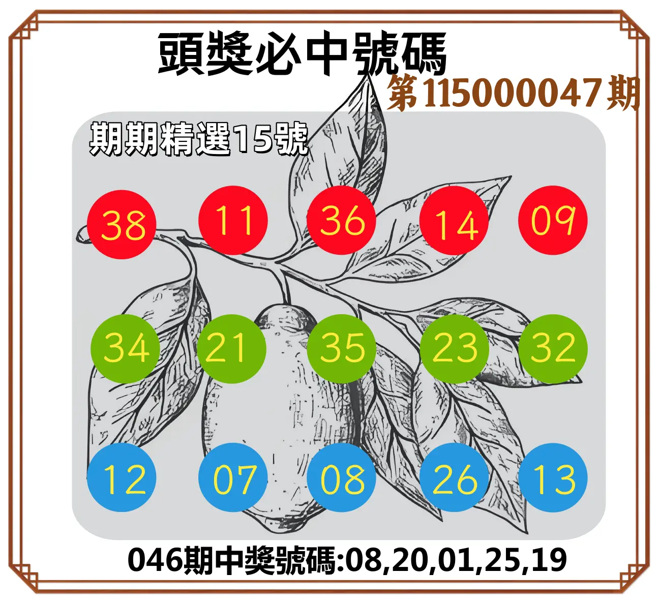 今彩539第115000047期(02/22)頭獎號碼