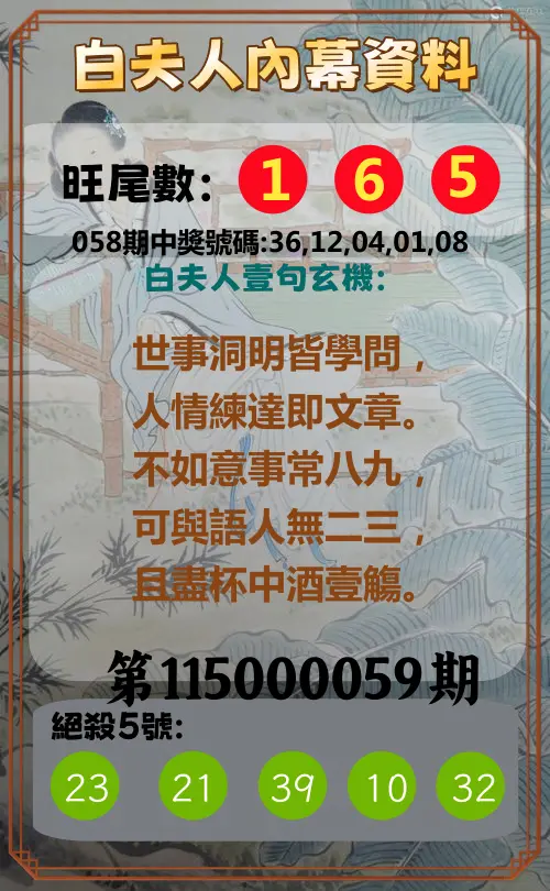 今彩539第115000059期(03/06)白夫人內幕資料
