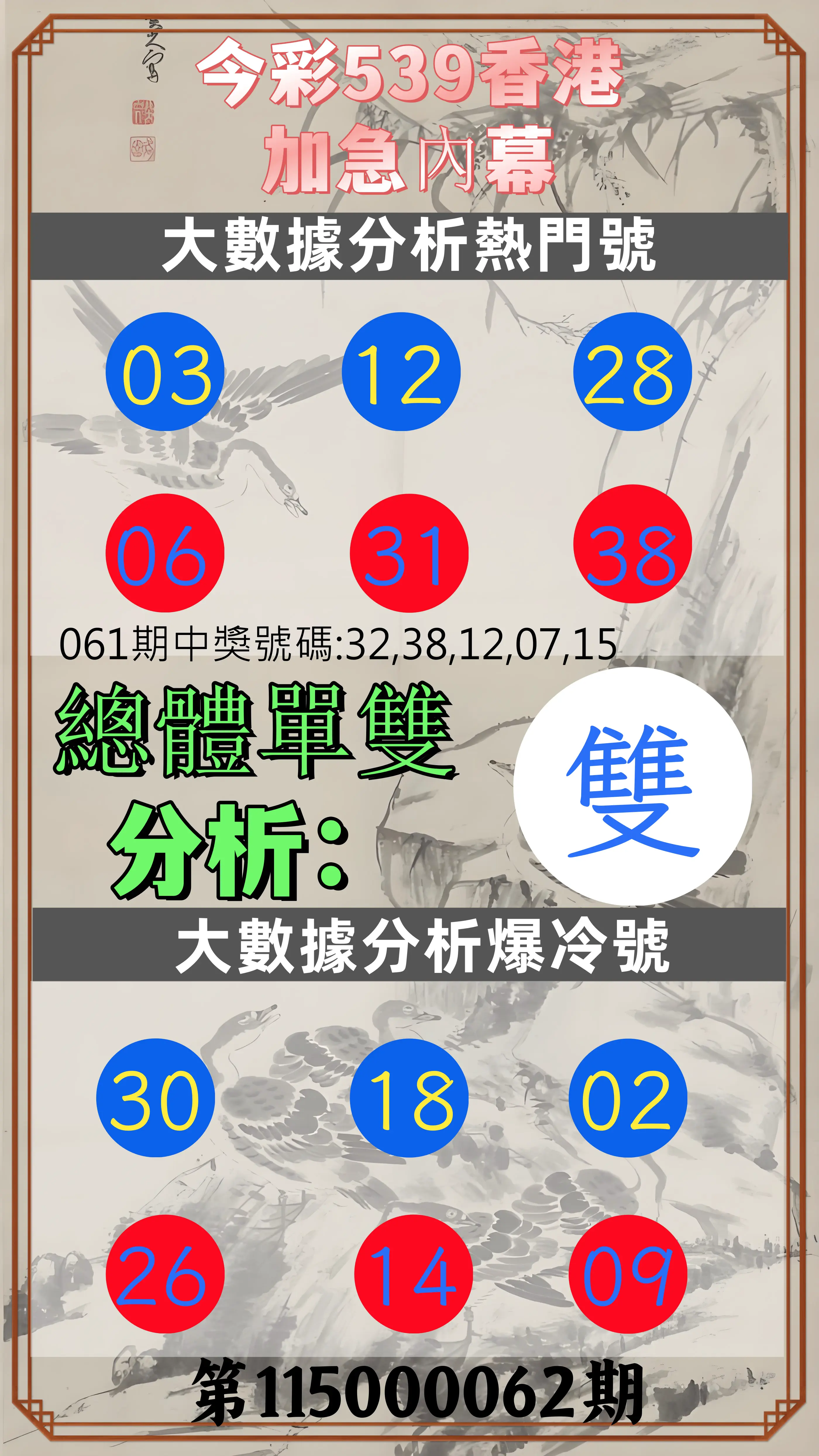 今彩539第115000062期(03/10)今彩539香港加急內幕