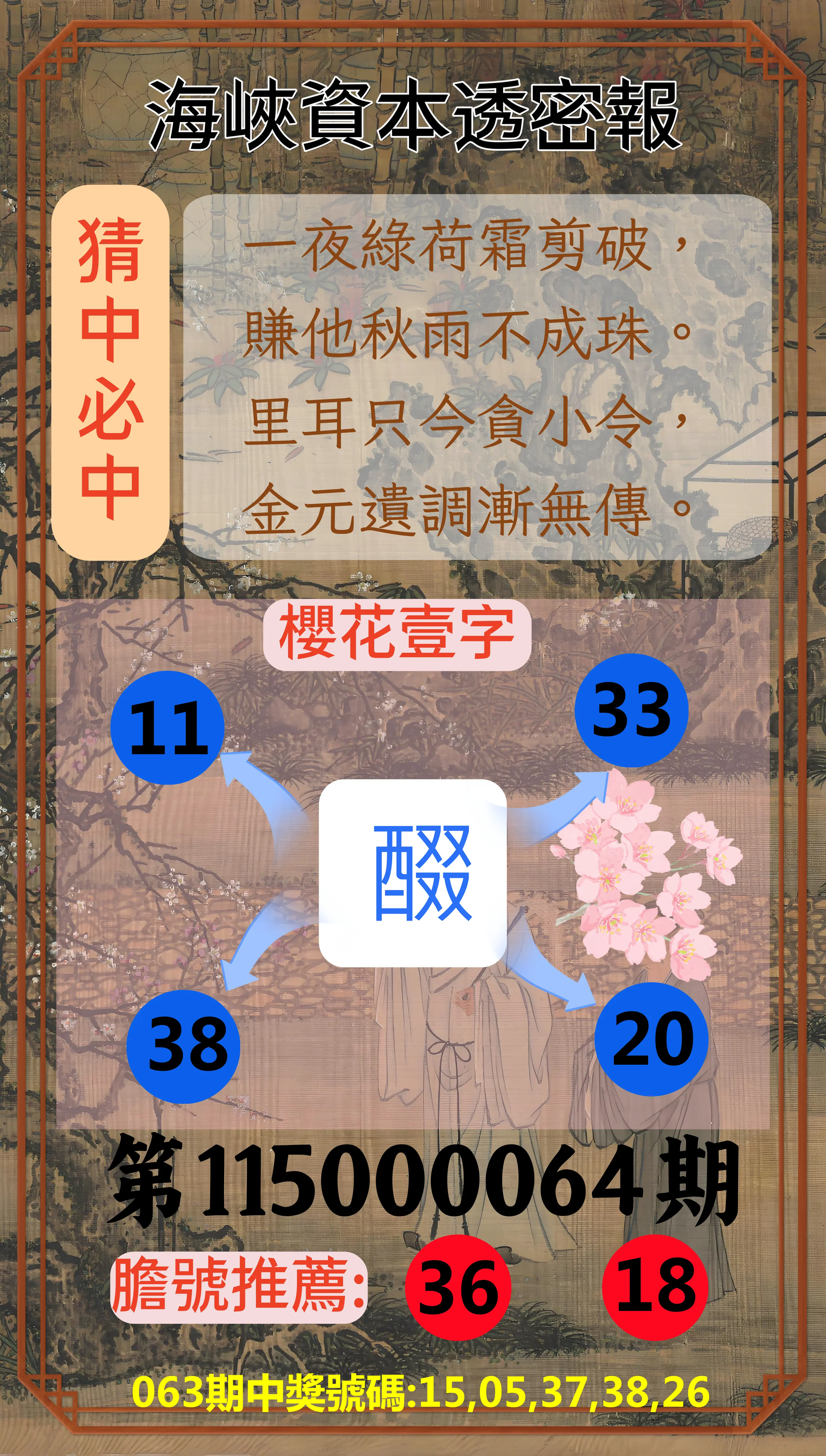 今彩539第115000064期(03/12)海峽資本透密報