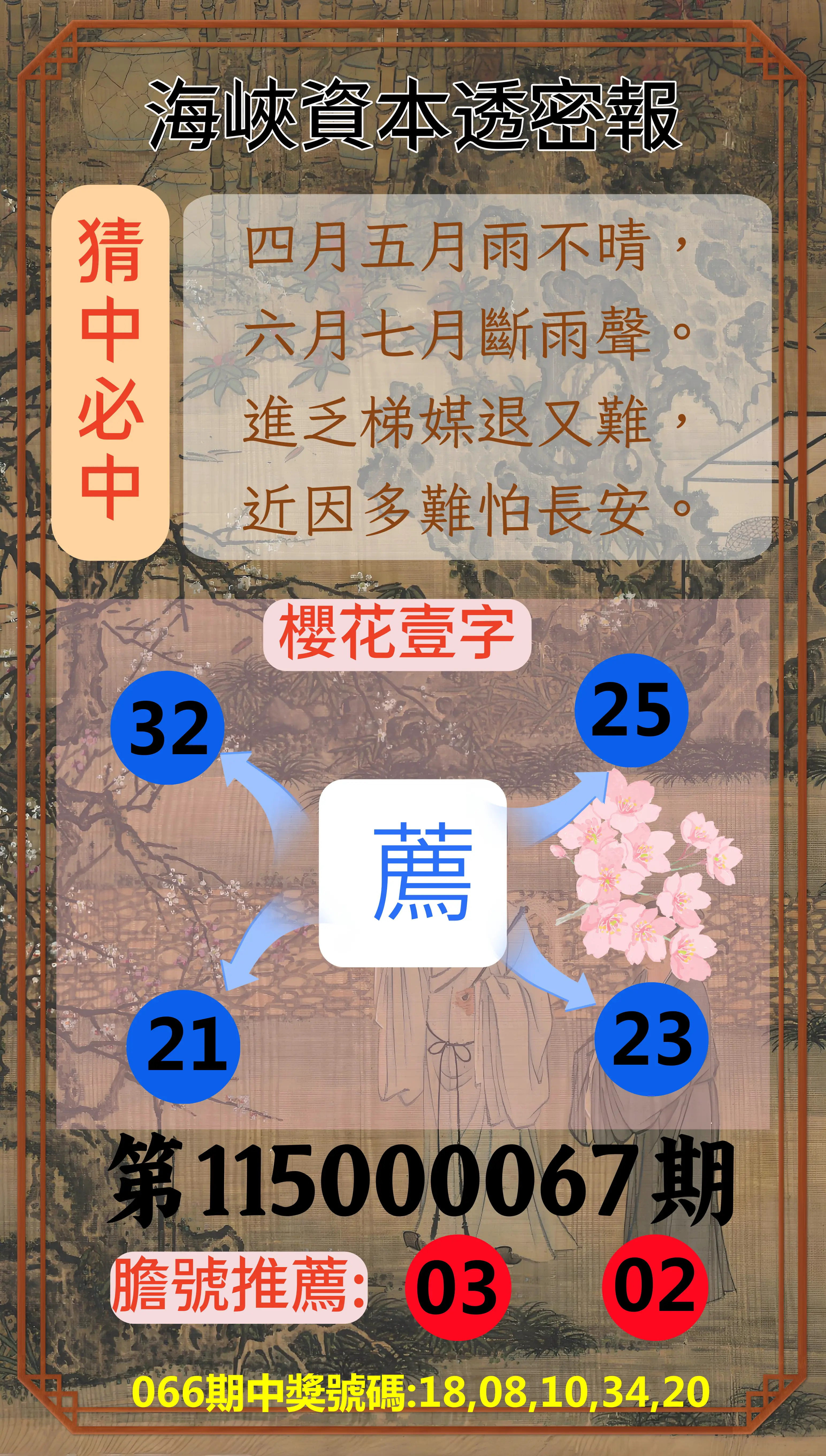 今彩539第115000067期(03/16)海峽資本透密報