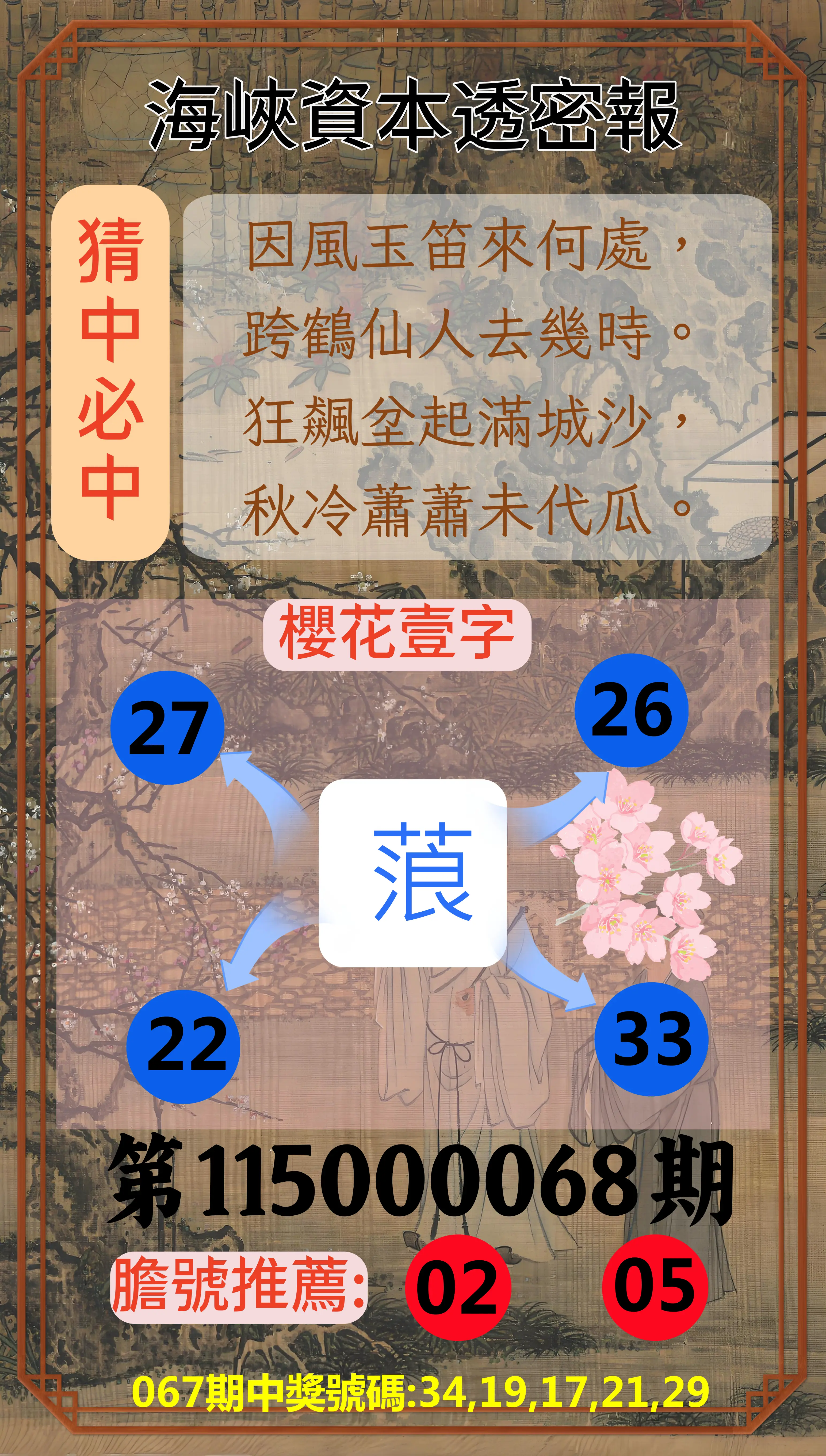 今彩539第115000068期(03/17)海峽資本透密報