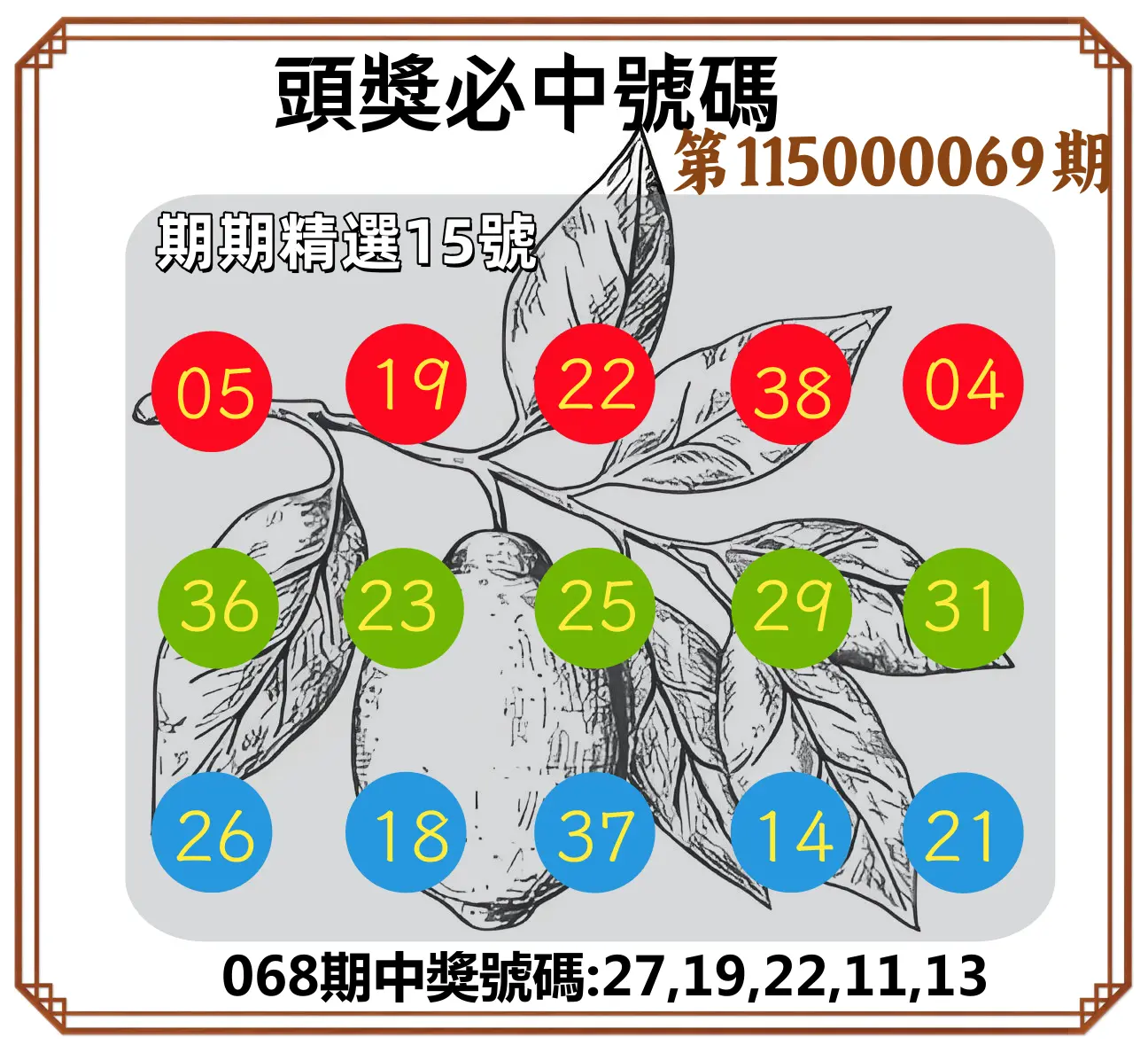 今彩539第115000069期(03/18)頭獎號碼