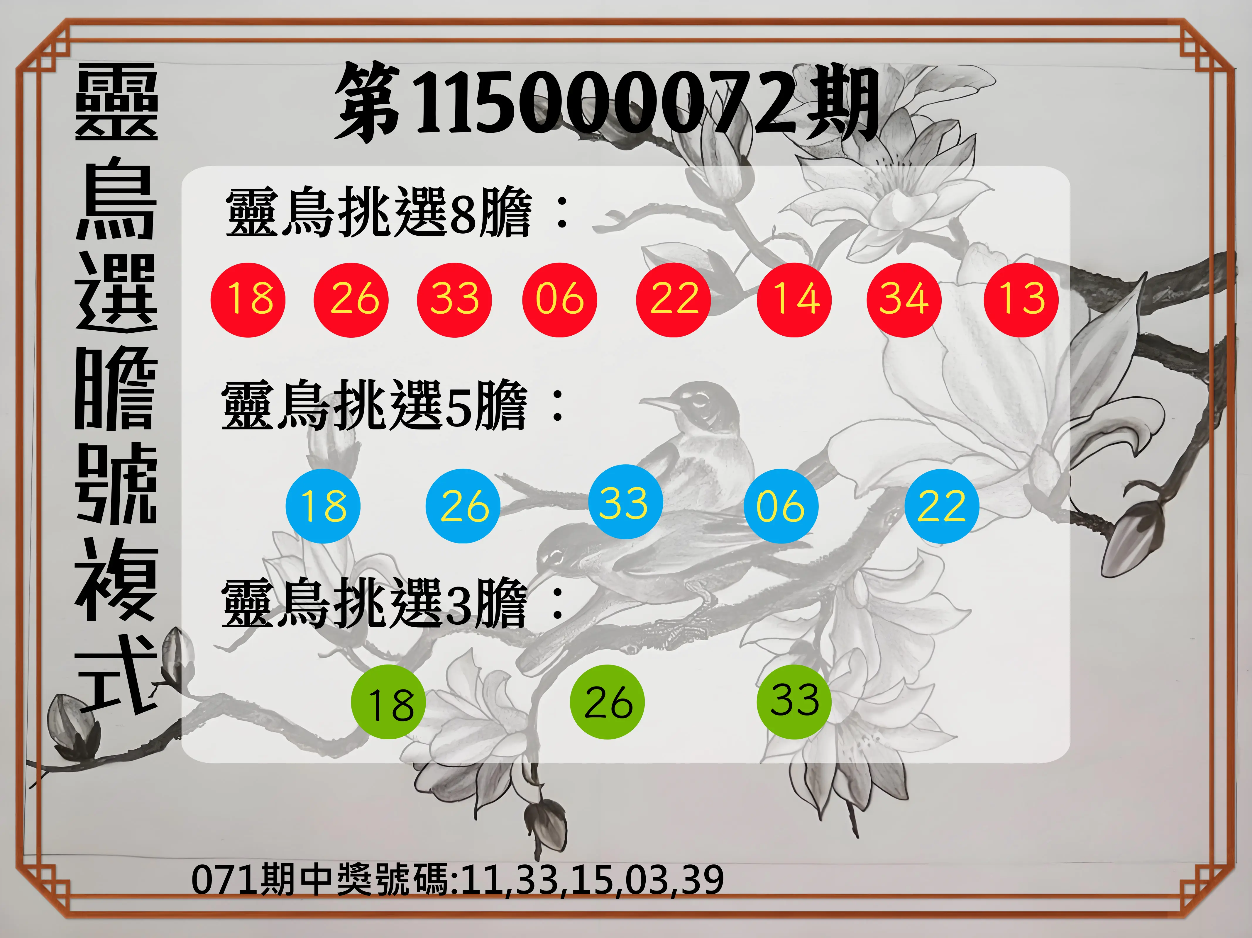 今彩539第115000072期(03/21)靈鳥選膽號複式