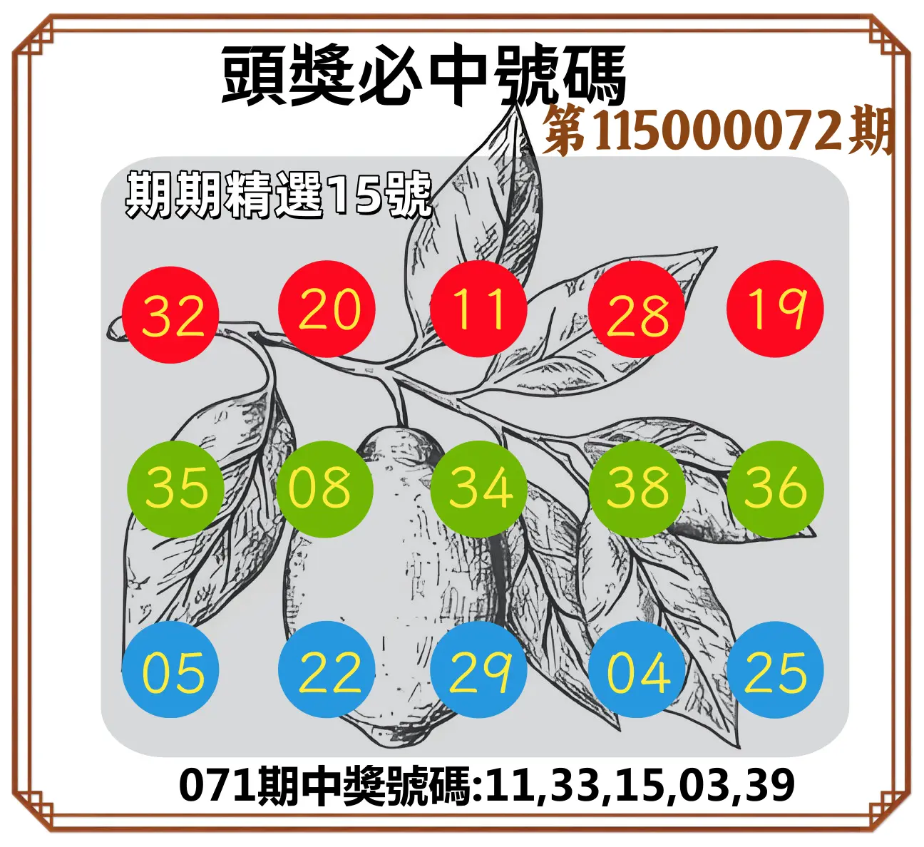 今彩539第115000072期(03/21)頭獎號碼