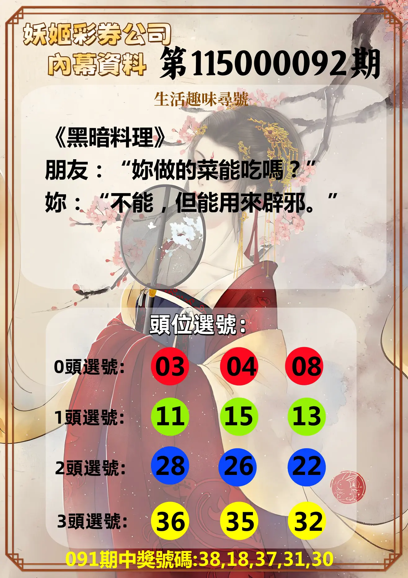 今彩539第115000092期(04/14)妖姬彩券公司內幕資料