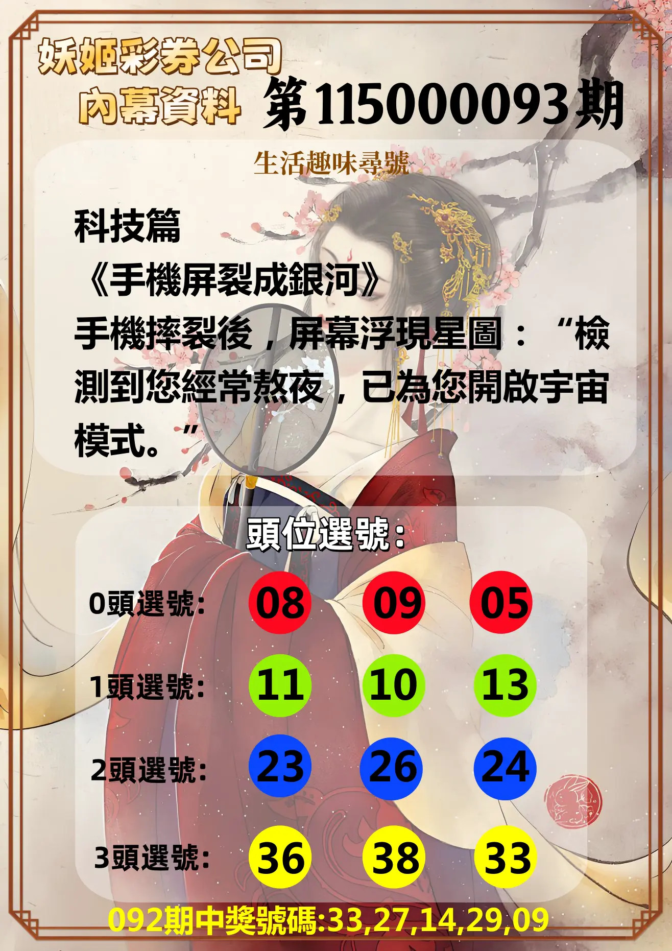 今彩539第115000093期(04/15)妖姬彩券公司內幕資料