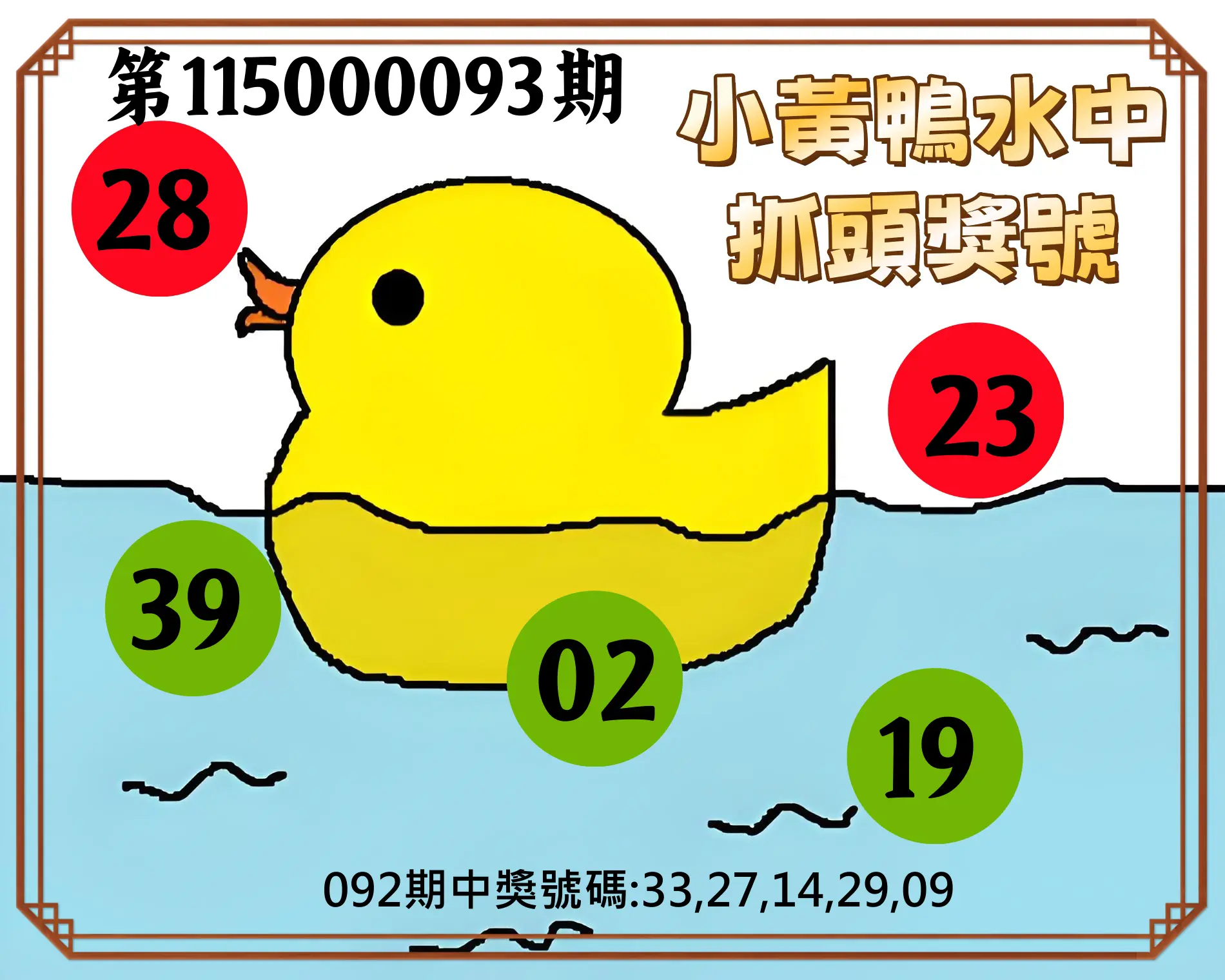 今彩539第115000093期(04/15)小黃鴨水中抓頭獎號