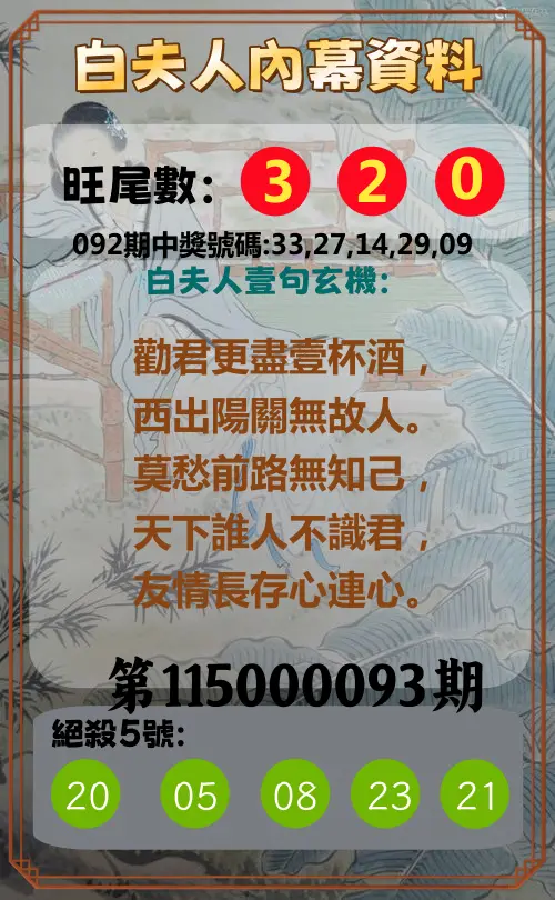 今彩539第115000093期(04/15)白夫人內幕資料