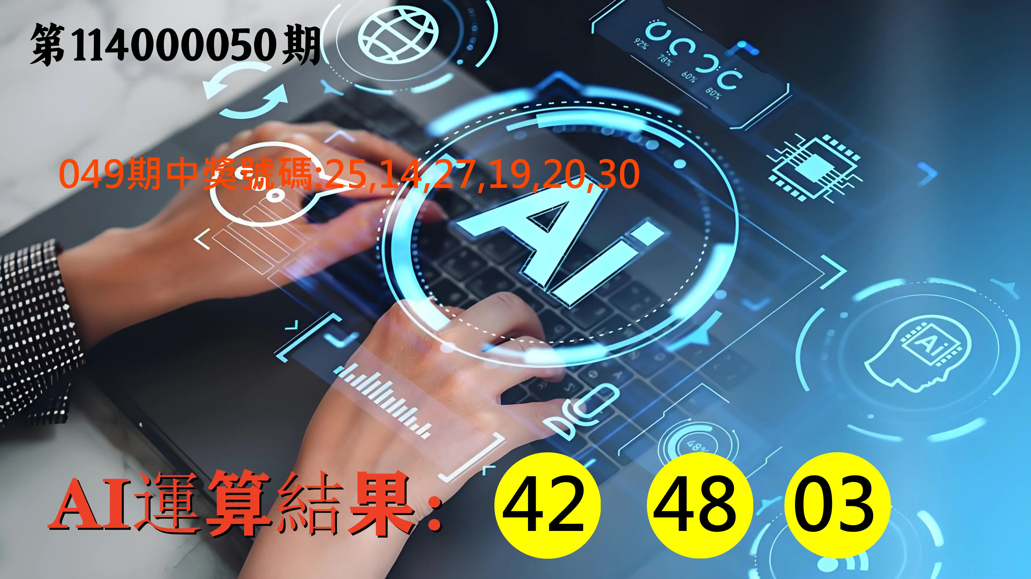 大樂透第114000050期AI運算3膽號