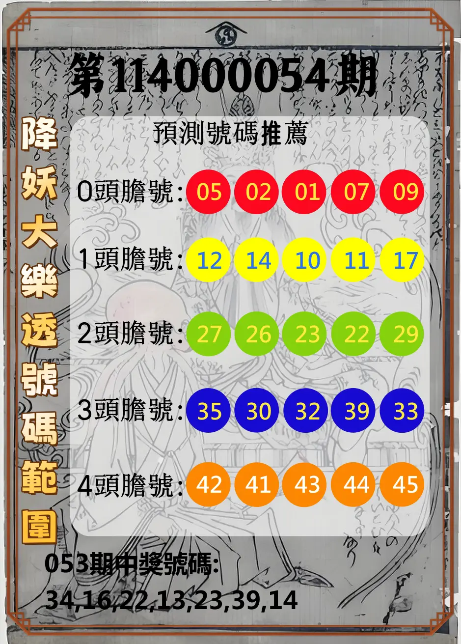 大樂透第114000054期降妖大樂透號碼範圍