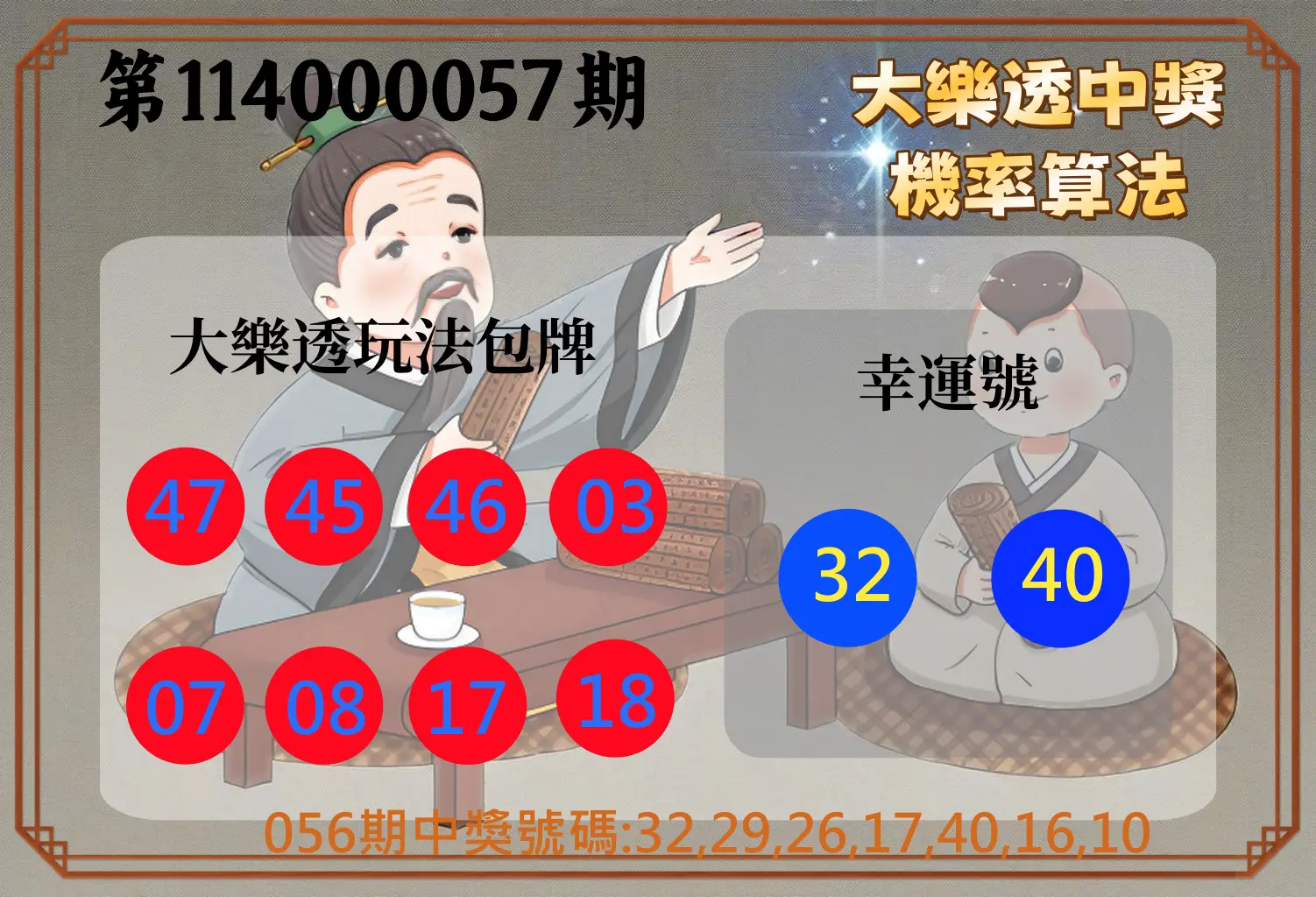 大樂透第114000057期大樂透中獎機率算法