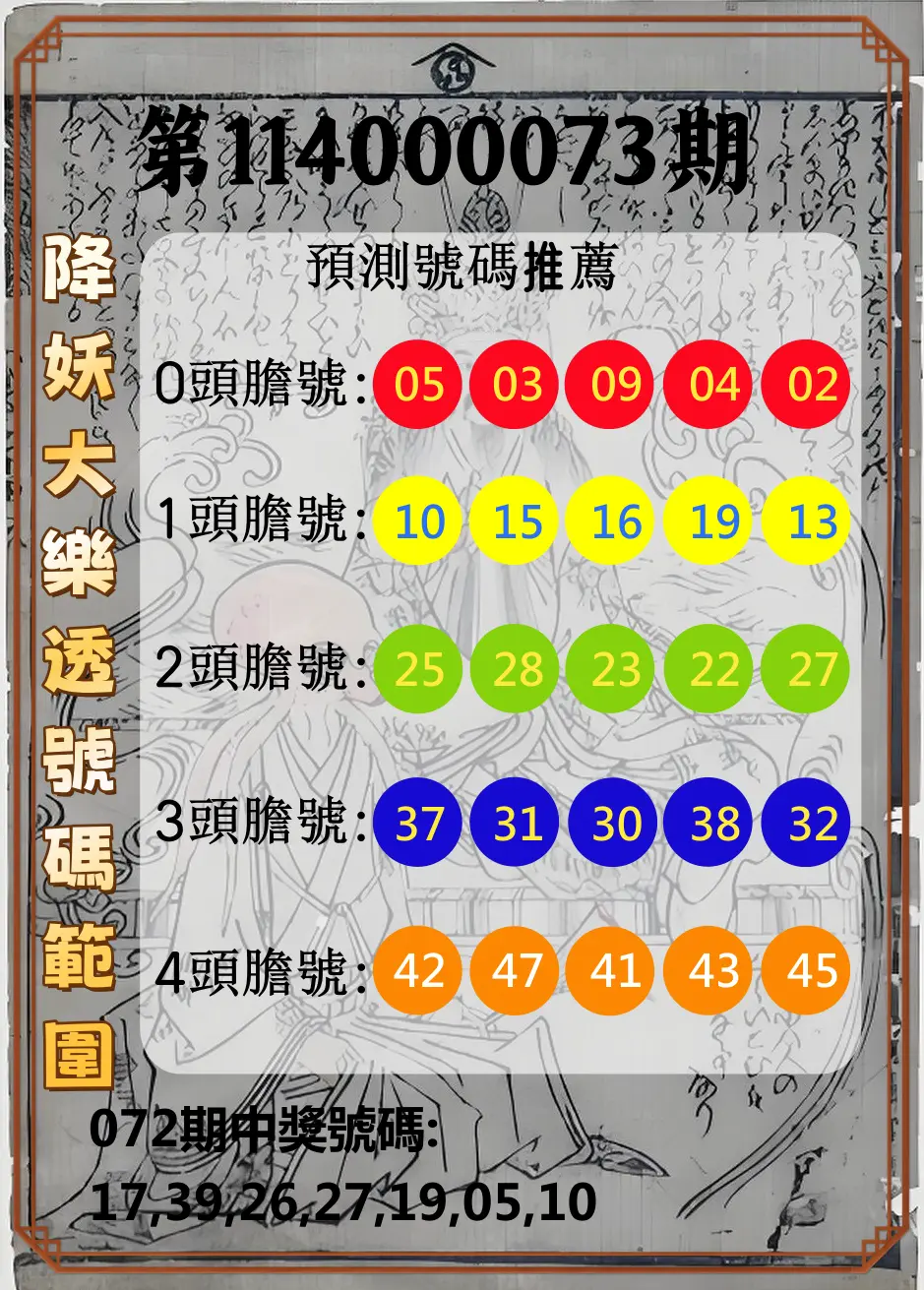 大樂透第114000073期(07/25)降妖大樂透號碼範圍