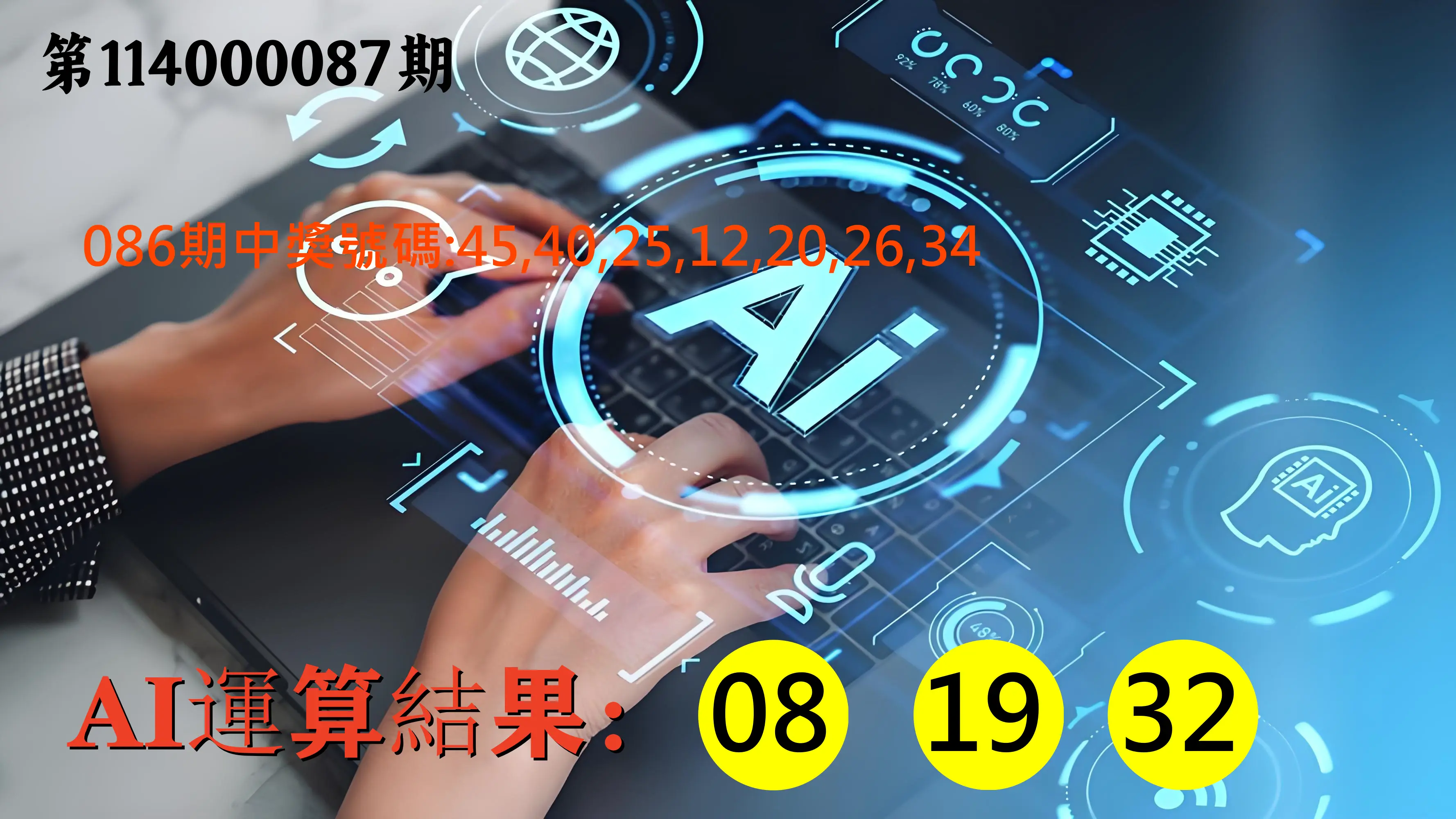 大樂透第114000087期(09/12)AI運算3膽號