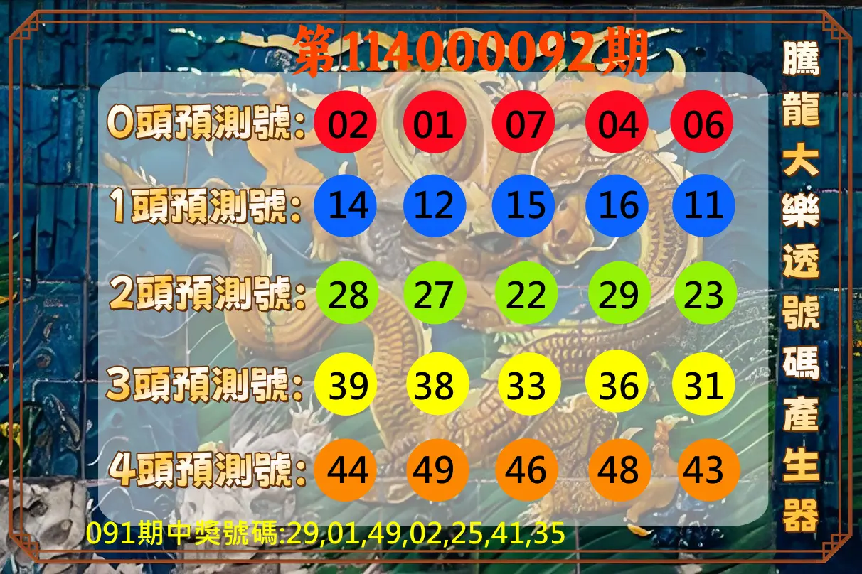 大樂透第114000092期(09/30)騰龍大樂透號碼產生器