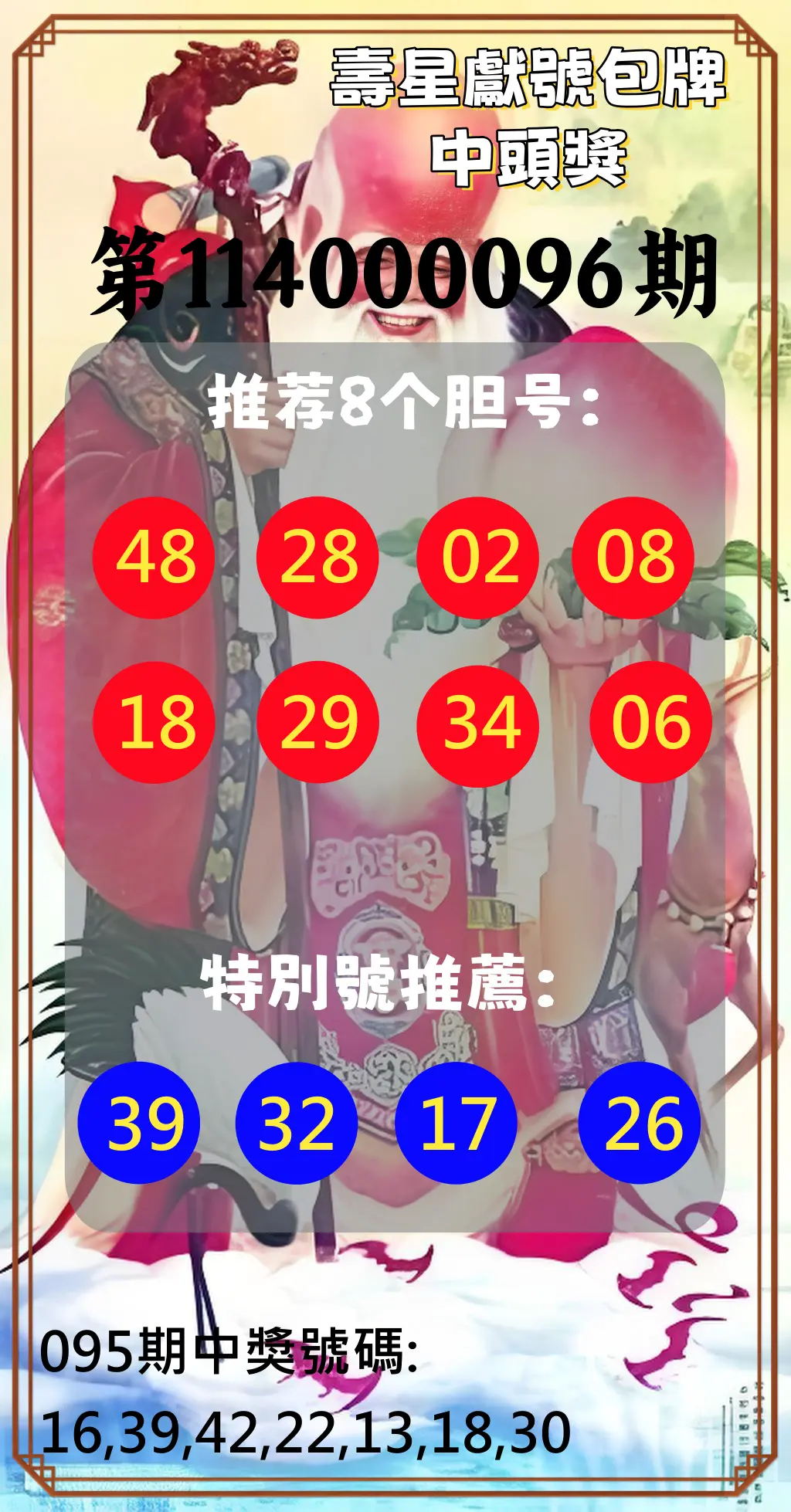 大樂透第114000096期(10/14)壽星獻號包牌中頭獎