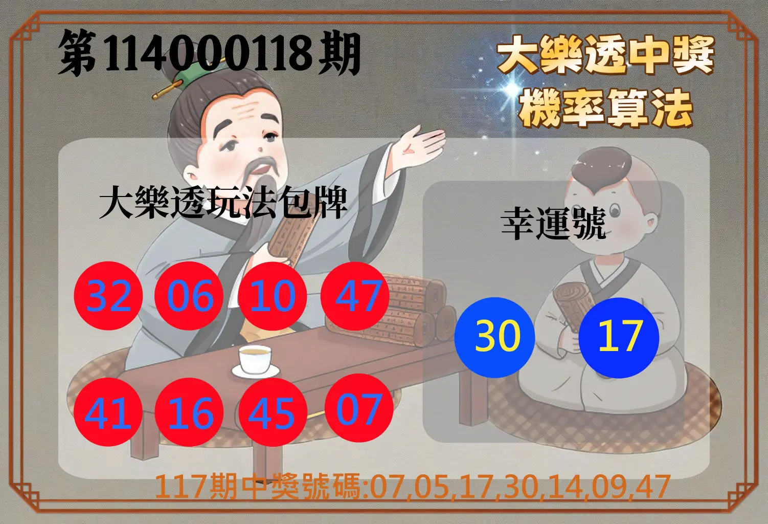 大樂透第114000118期(12/30)大樂透中獎機率算法
