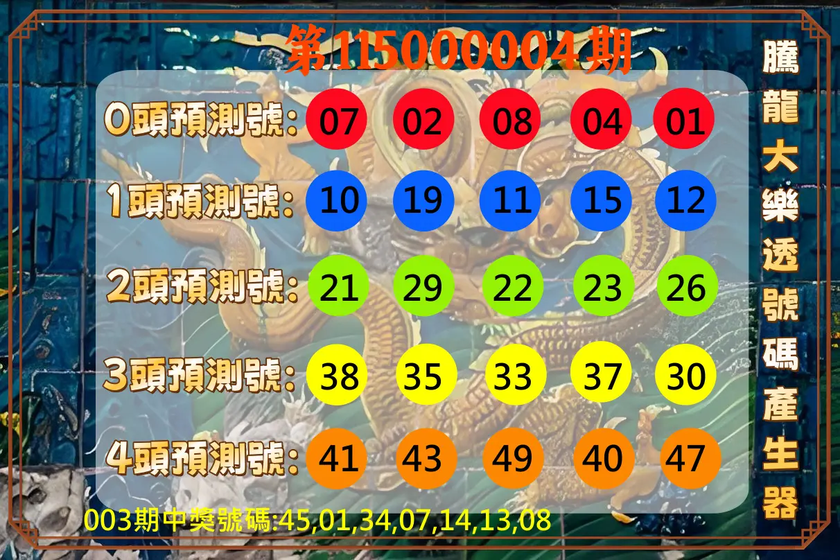 大樂透第115000004期(01/13)騰龍大樂透號碼產生器