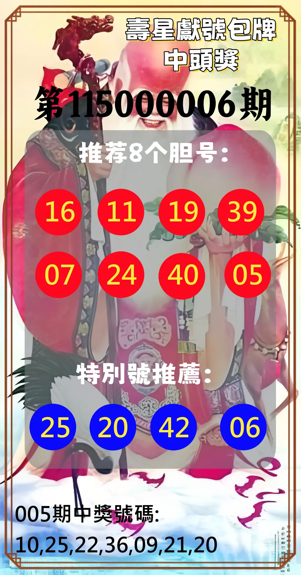 大樂透第115000006期(01/20)壽星獻號包牌中頭獎