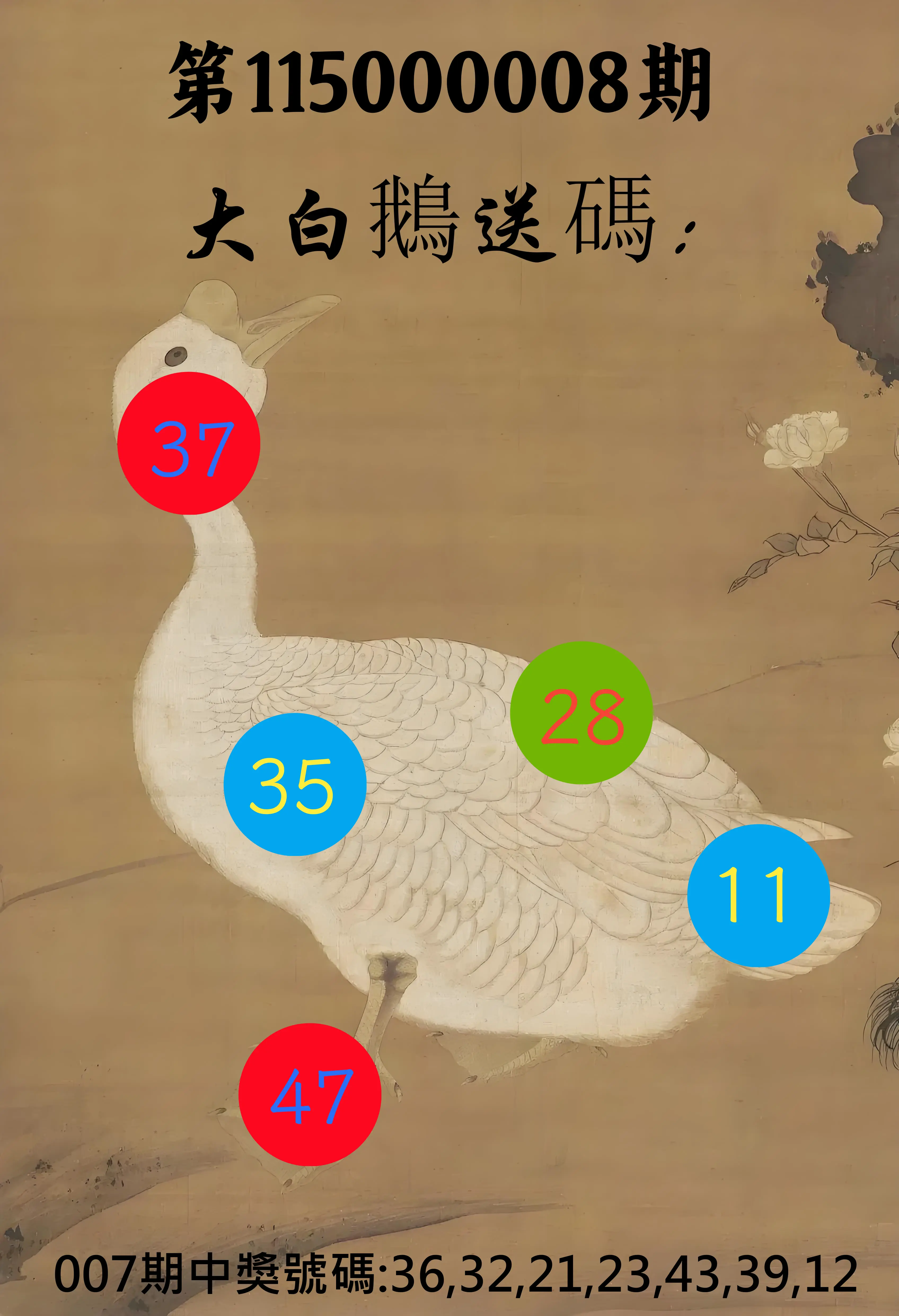 大樂透第115000008期(01/27)大白鵝送碼