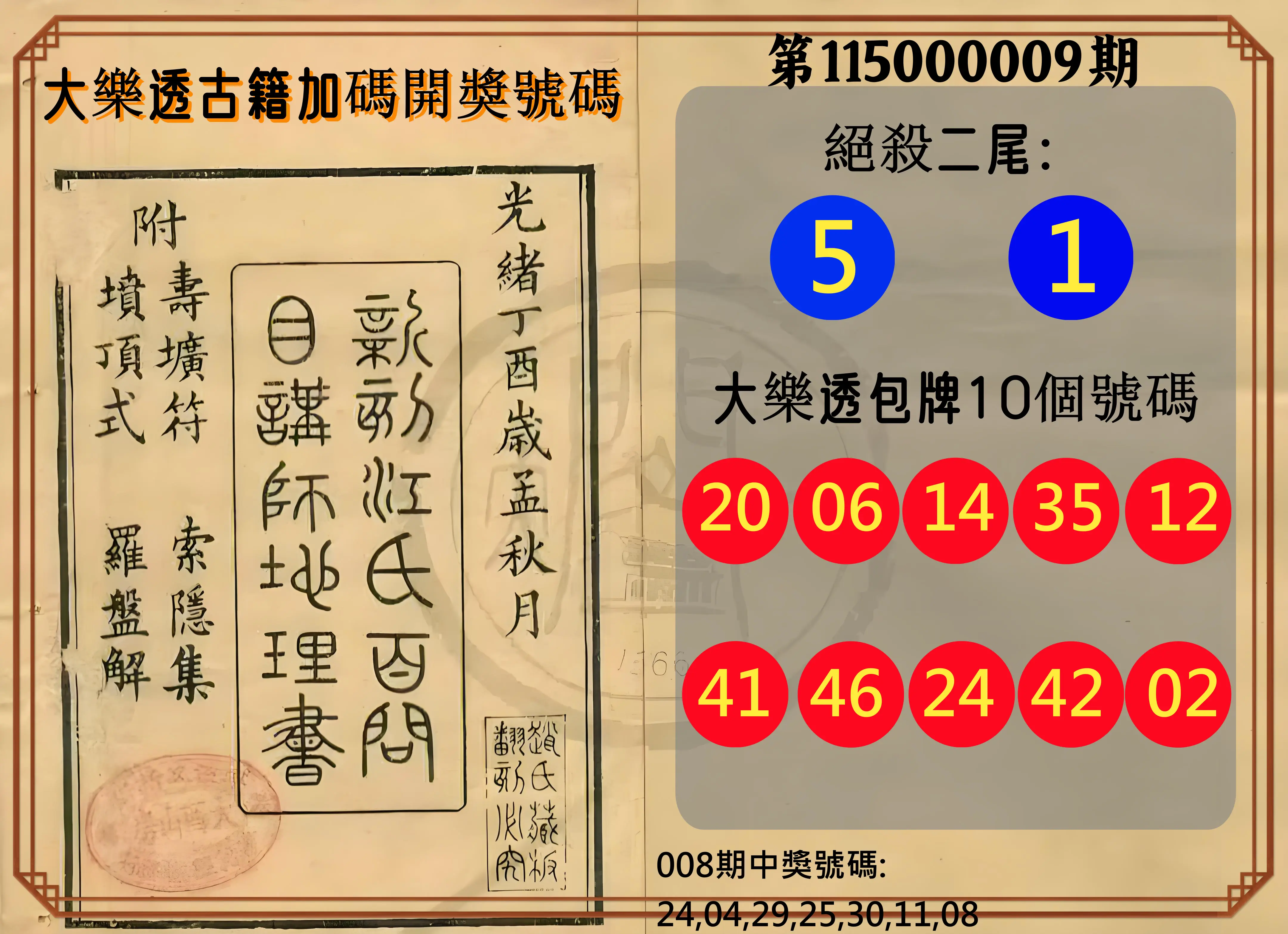 大樂透第115000009期(01/30)大樂透古籍加碼開獎號碼