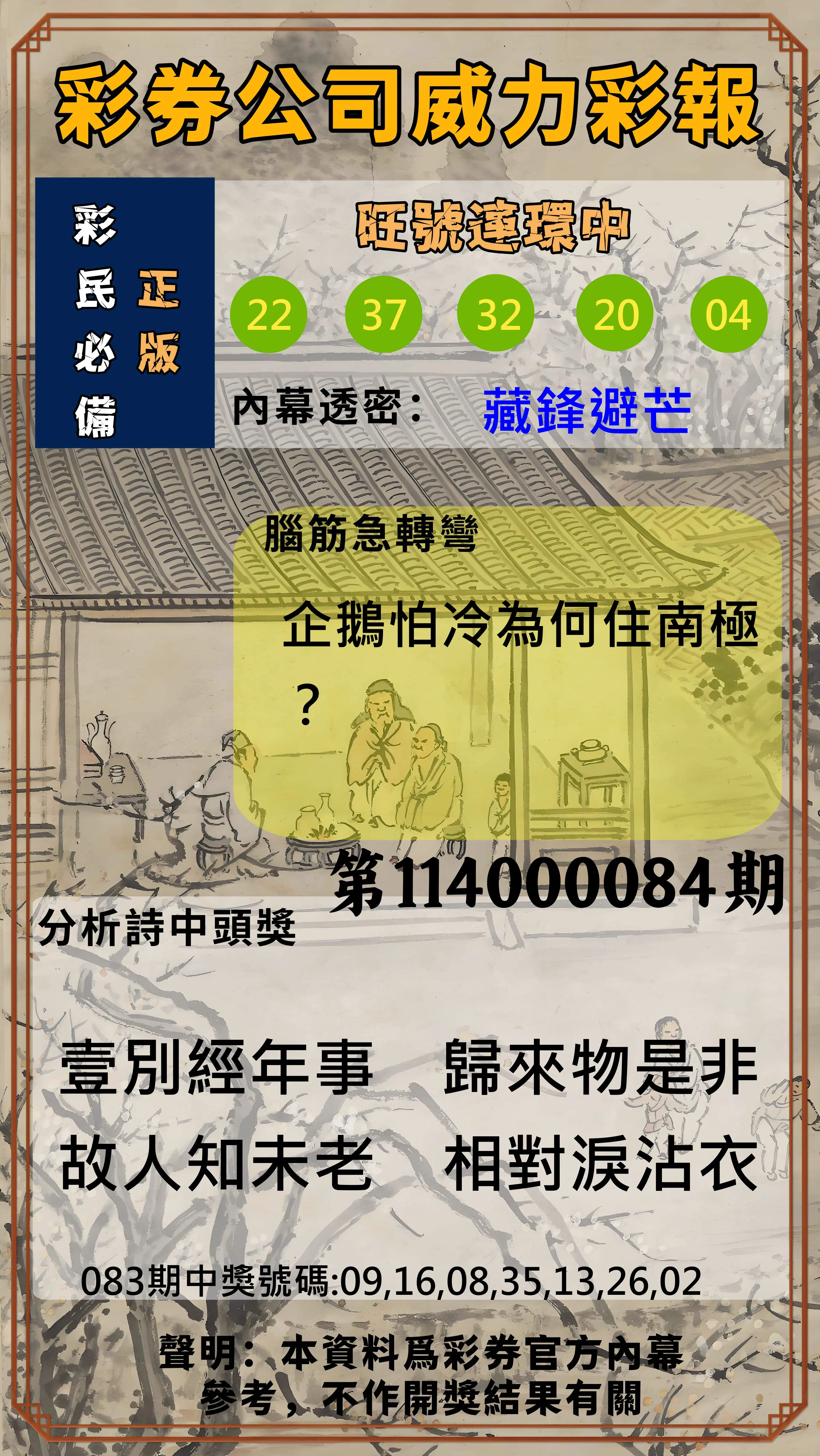 威力彩第114000084期(10/20)彩券公司威力彩報