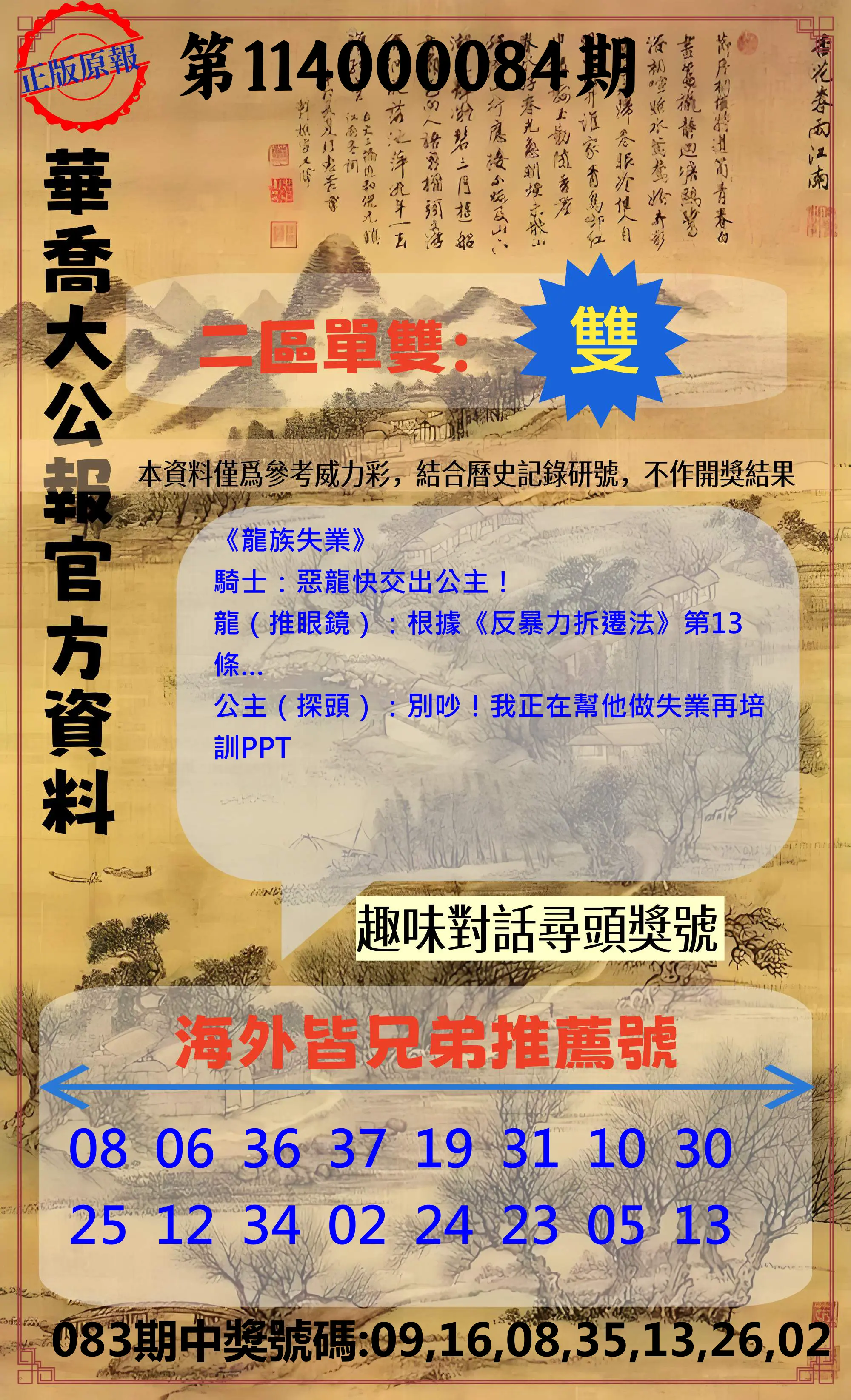 威力彩第114000084期(10/20)華喬大公報官方資料
