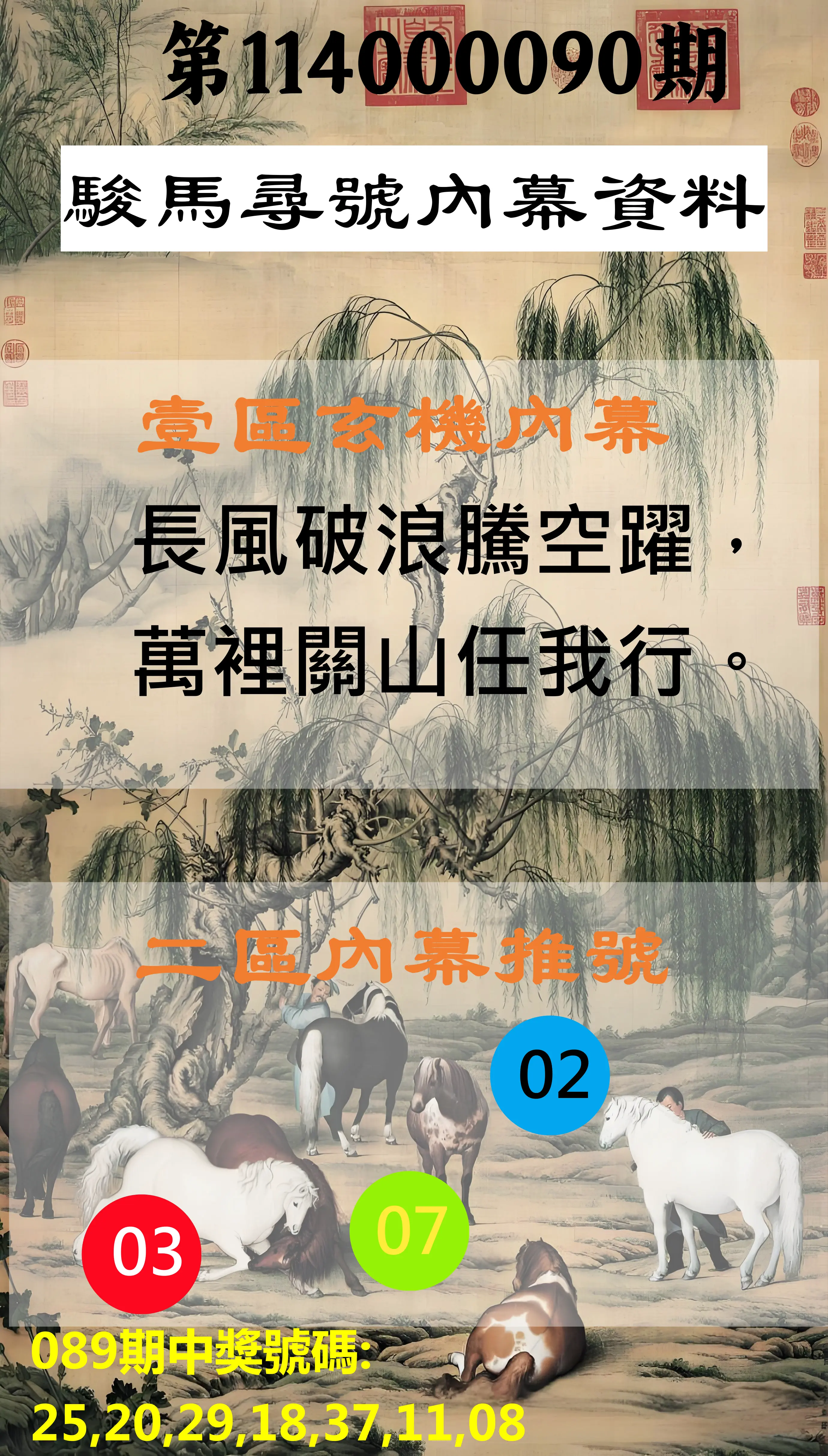 威力彩第114000090期(11/10)駿馬尋號內幕資料