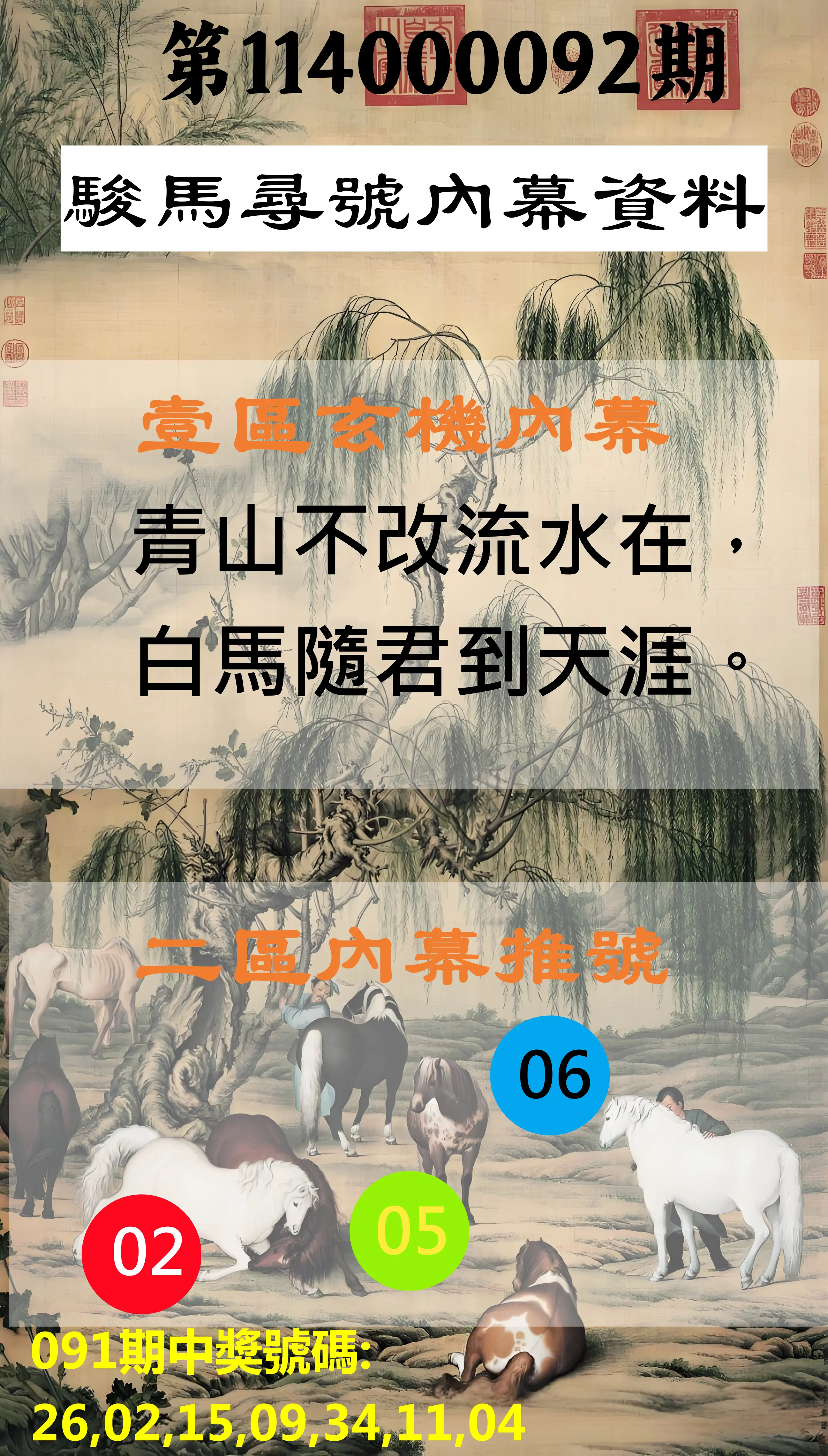 威力彩第114000092期(11/17)駿馬尋號內幕資料