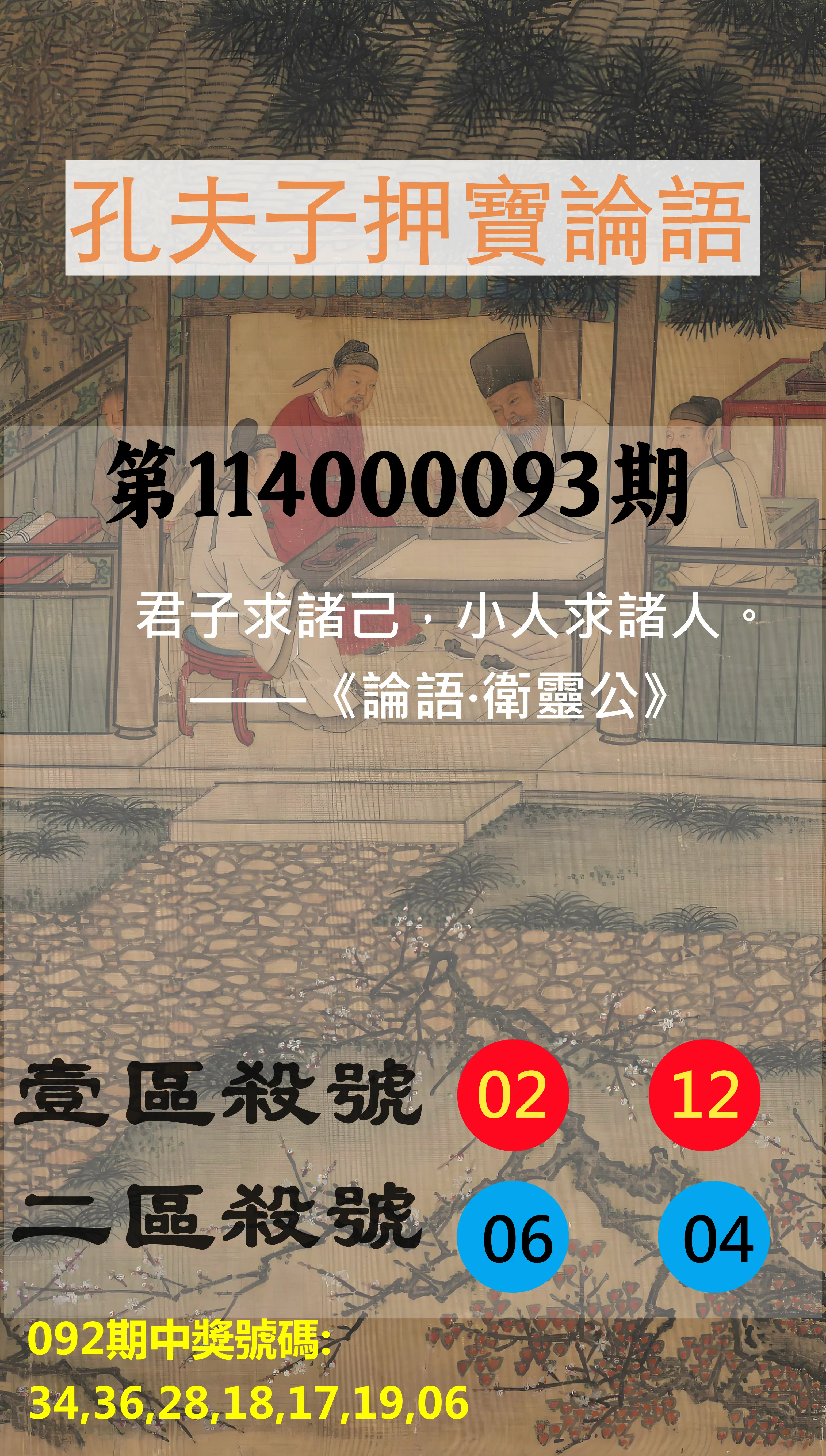 威力彩第114000093期(11/20)孔夫子押寶論語