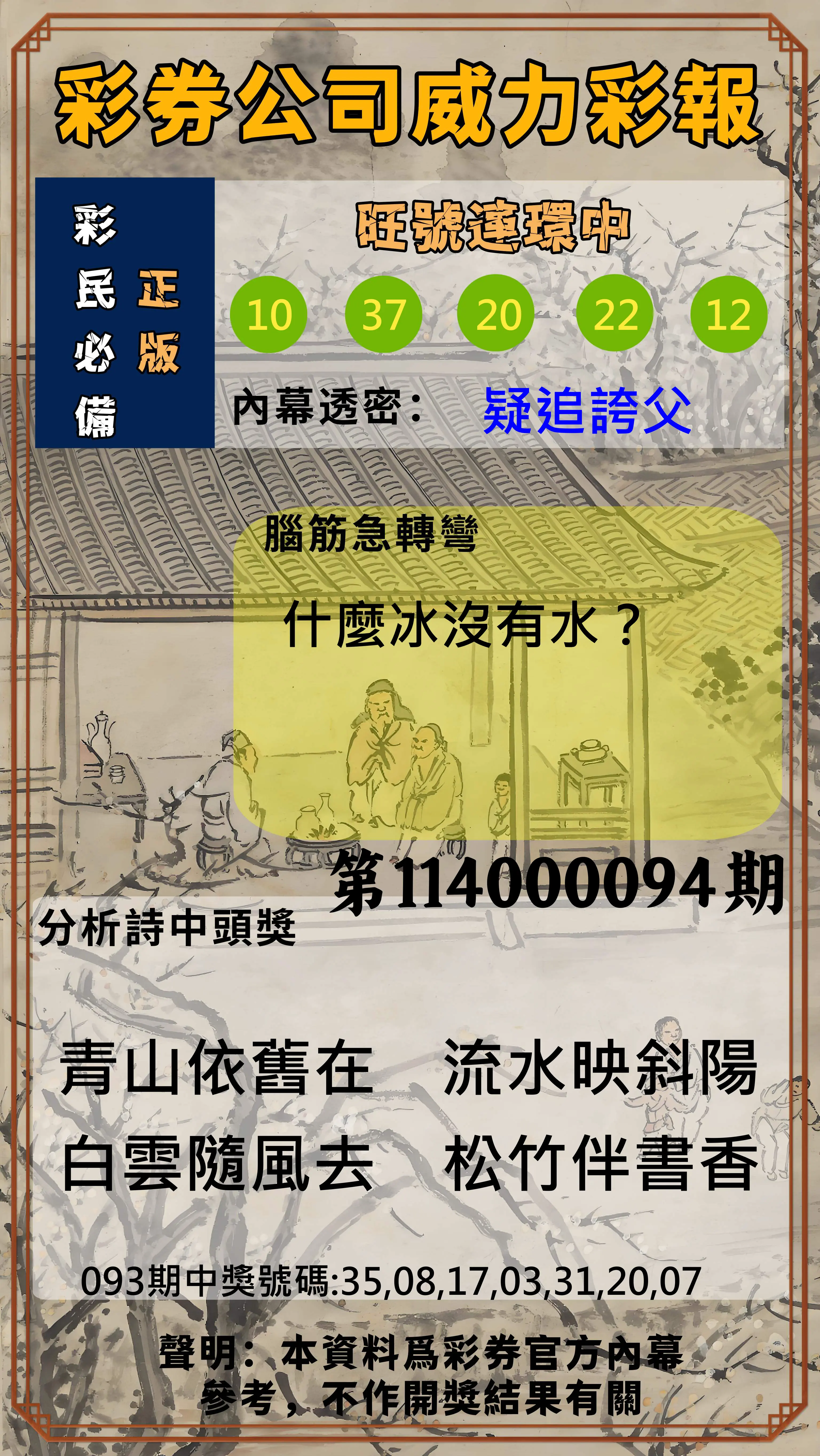 威力彩第114000094期(11/24)彩券公司威力彩報