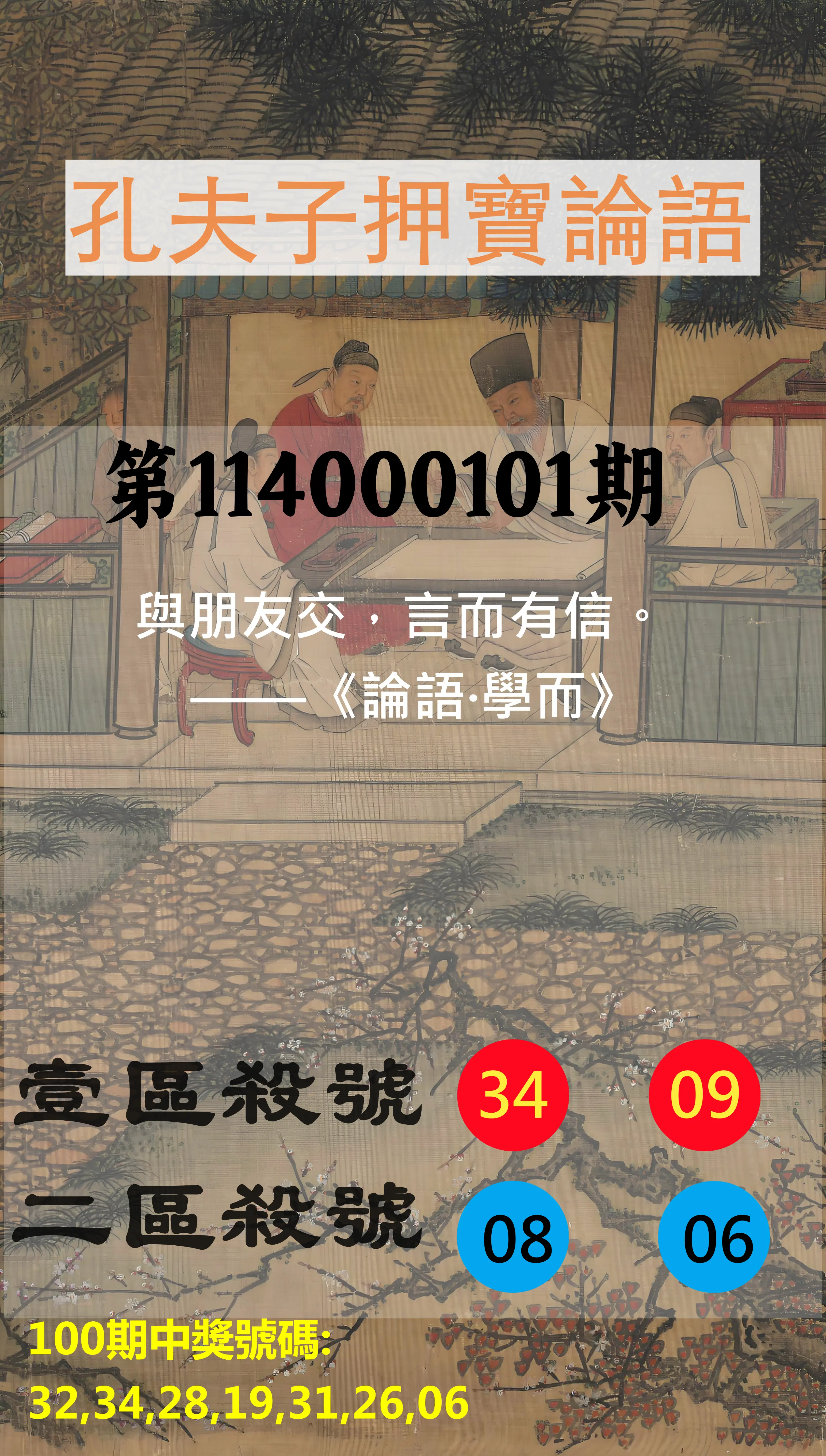 威力彩第114000101期(12/18)孔夫子押寶論語