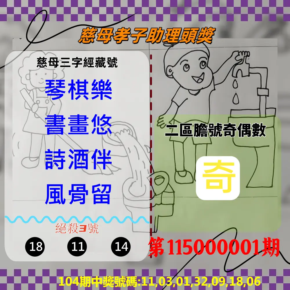威力彩第115000001期(01/01)慈母孝子助理頭獎