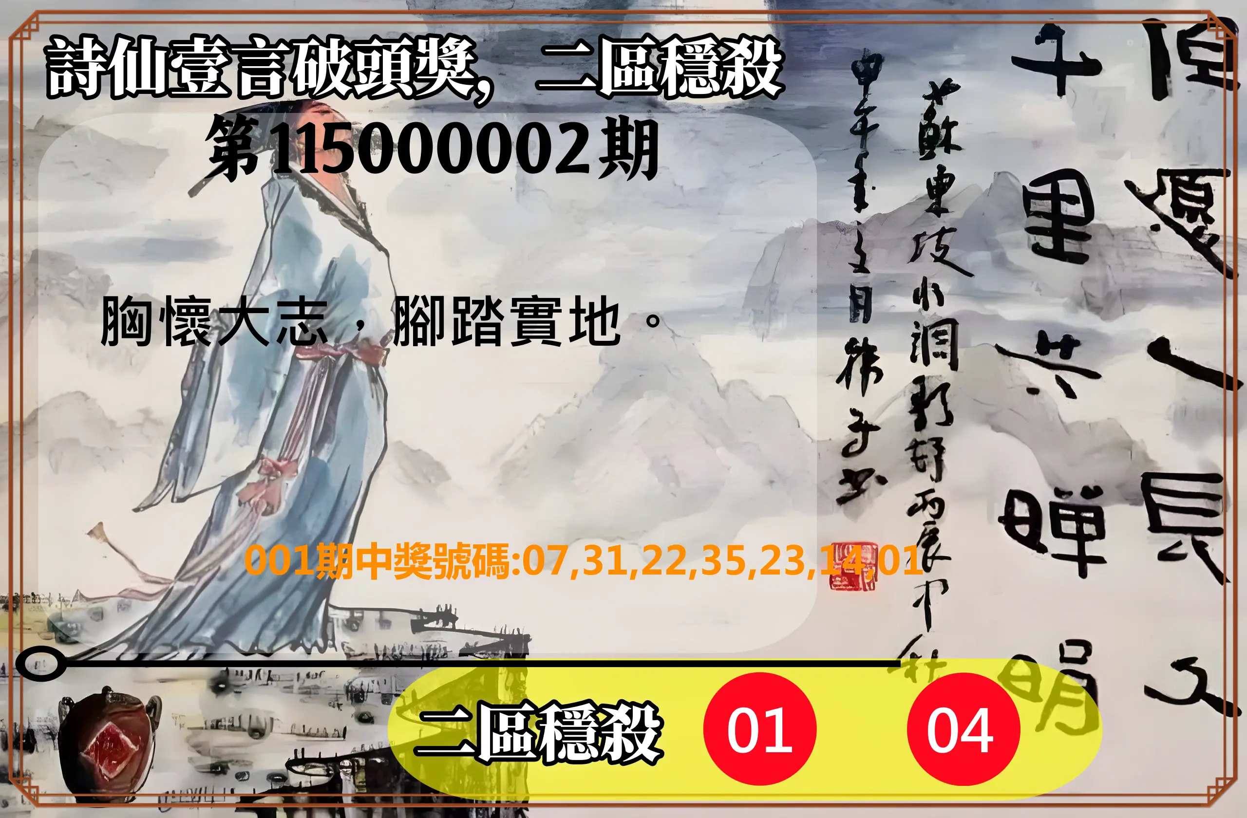 威力彩第115000002期(01/05)詩仙壹言破頭獎，二區穩殺