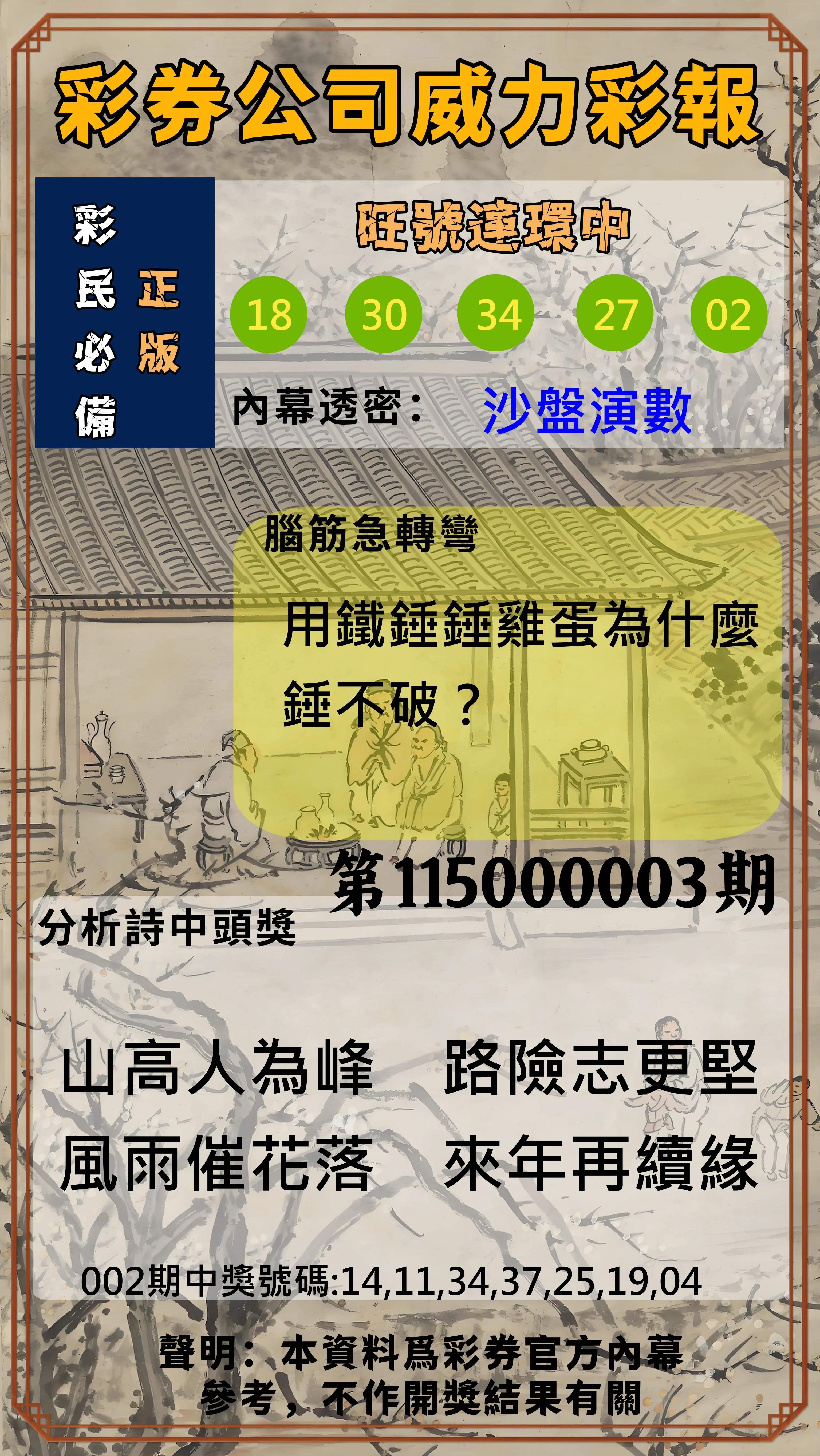 威力彩第115000003期(01/08)彩券公司威力彩報